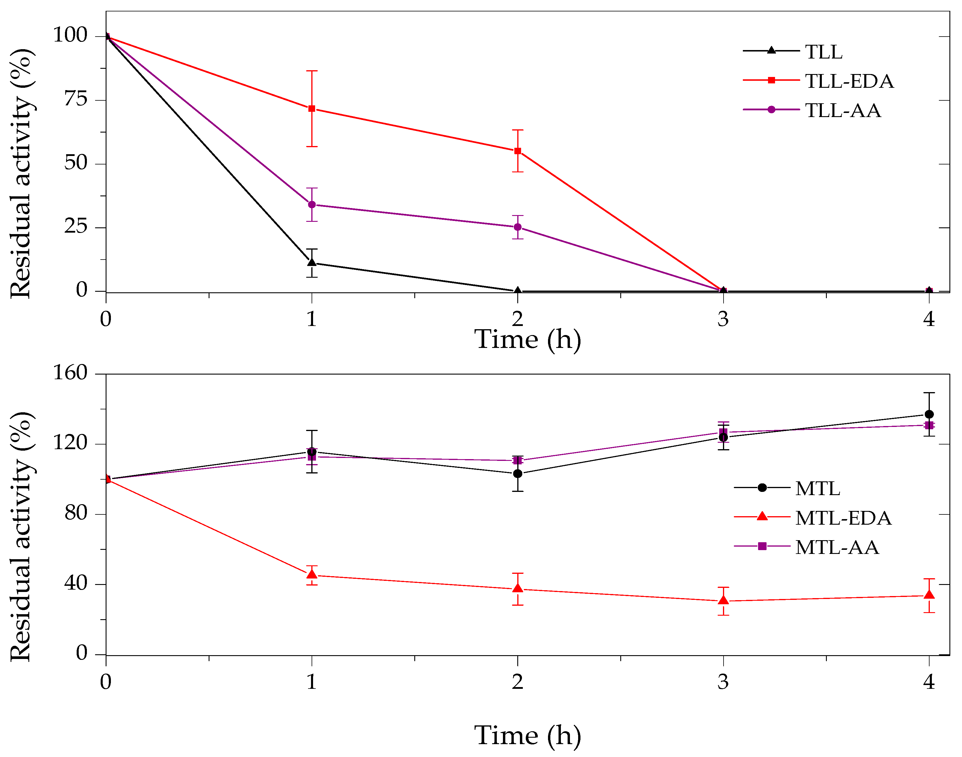 Ijms 26 11094 g008 Ijms 26 11094 g008
