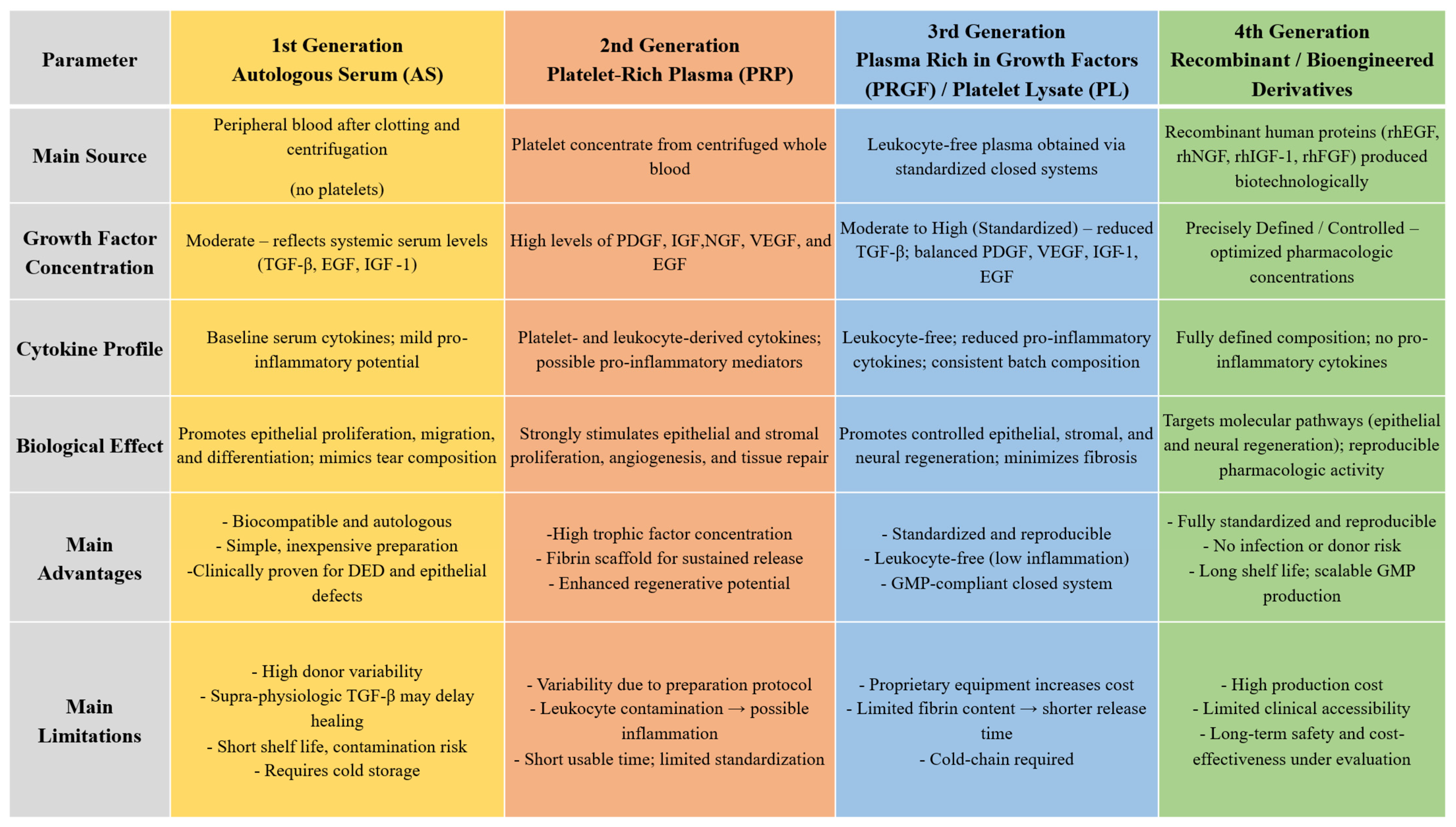 Ijms 26 11097 g004 Ijms 26 11097 g004