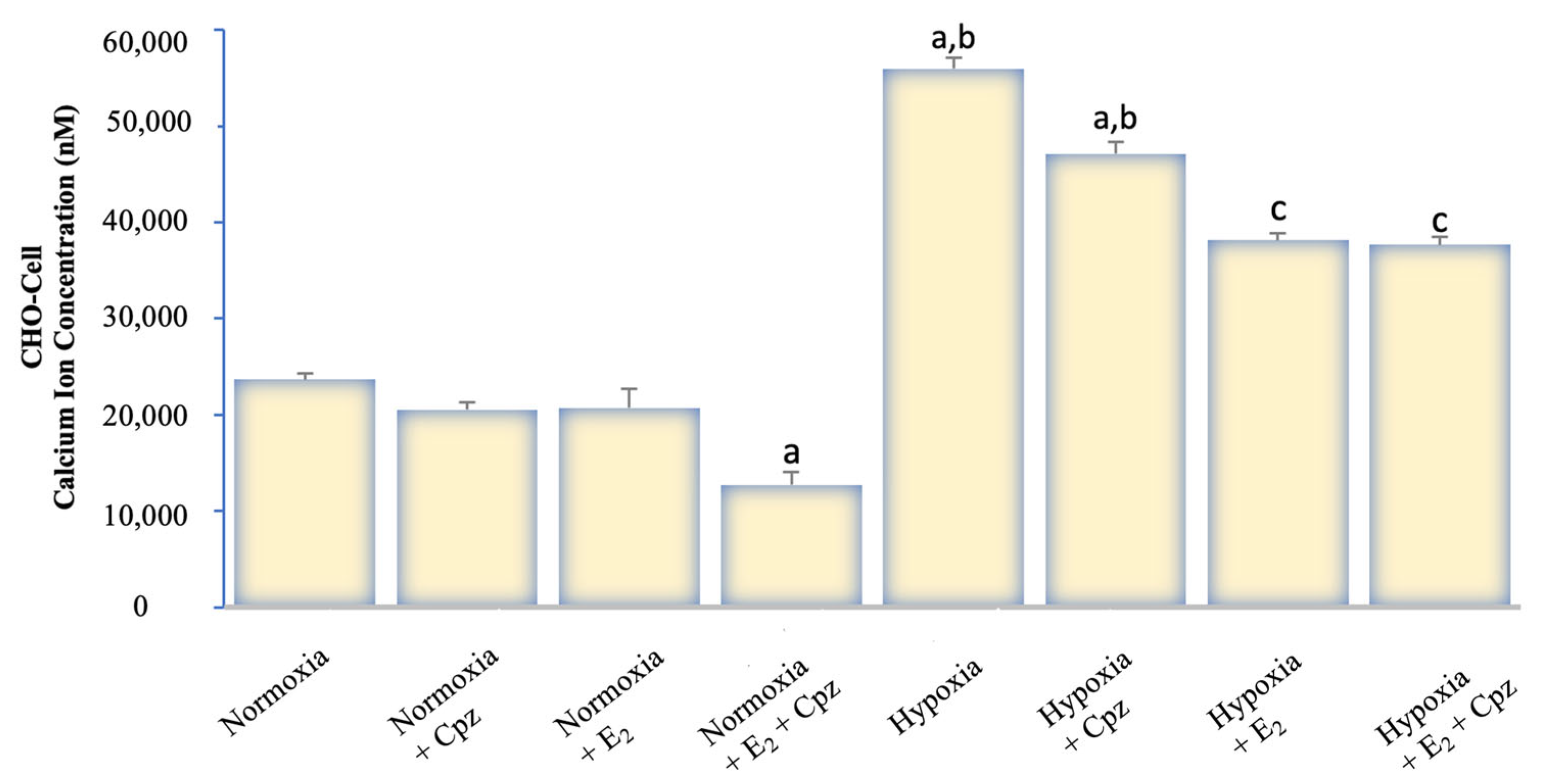 Ijms 26 11110 g004 Ijms 26 11110 g004