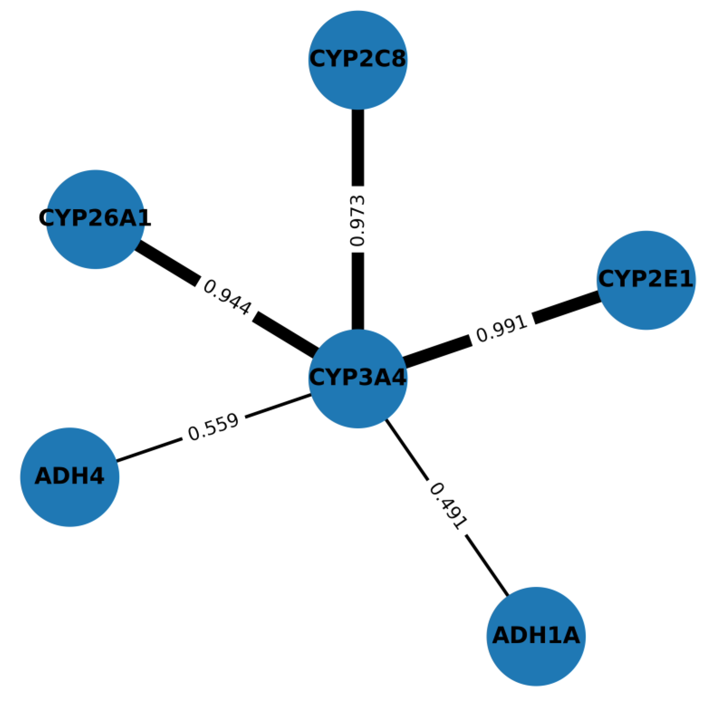 Ijms 26 11115 g003 Ijms 26 11115 g003