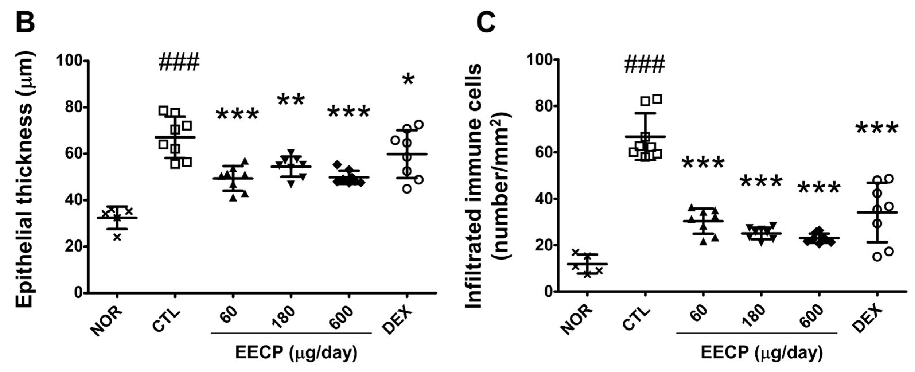 Ijms 26 11122 g004b Ijms 26 11122 g004b