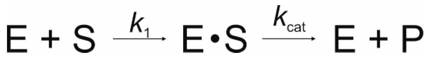 Ijms 26 11125 sch001