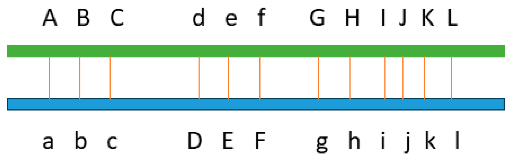 Ijms 26 11149 g005 Ijms 26 11149 g005