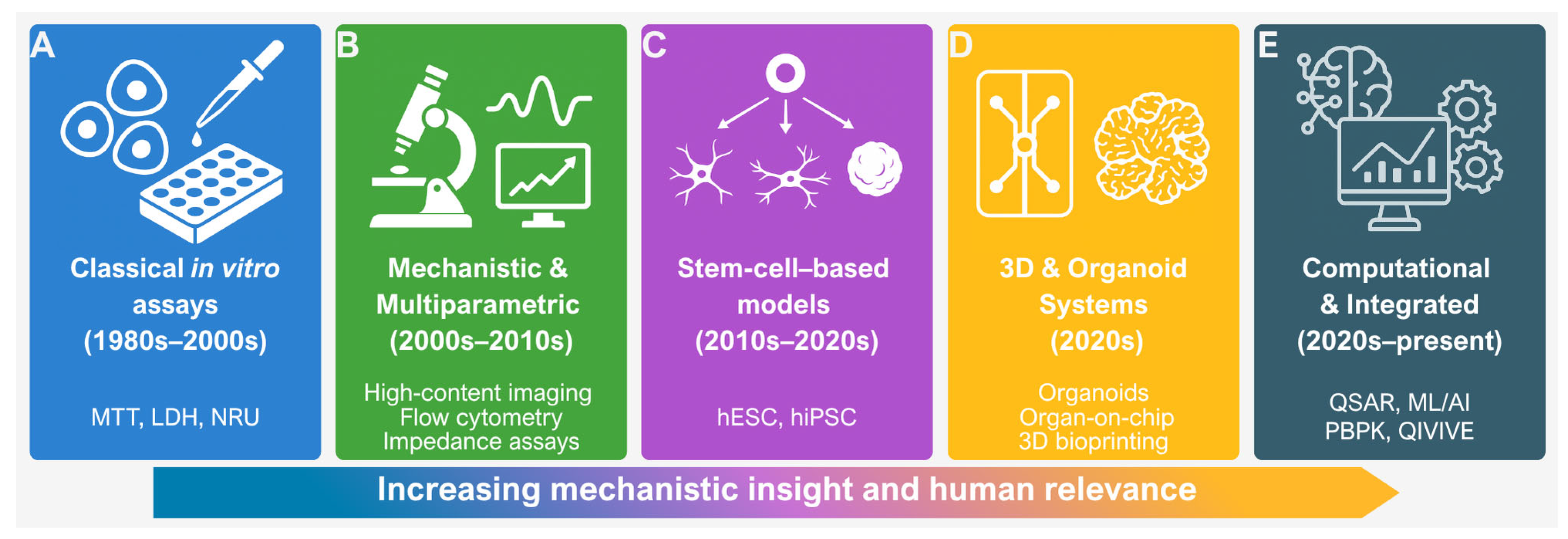 Ijms 26 11202 g001 Ijms 26 11202 g001