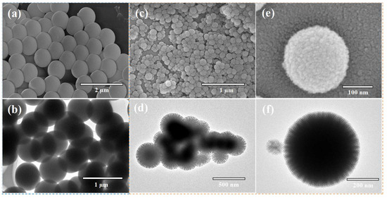 Self-Assembled Nanoparticles from Cationic Dipeptides and D-π-A