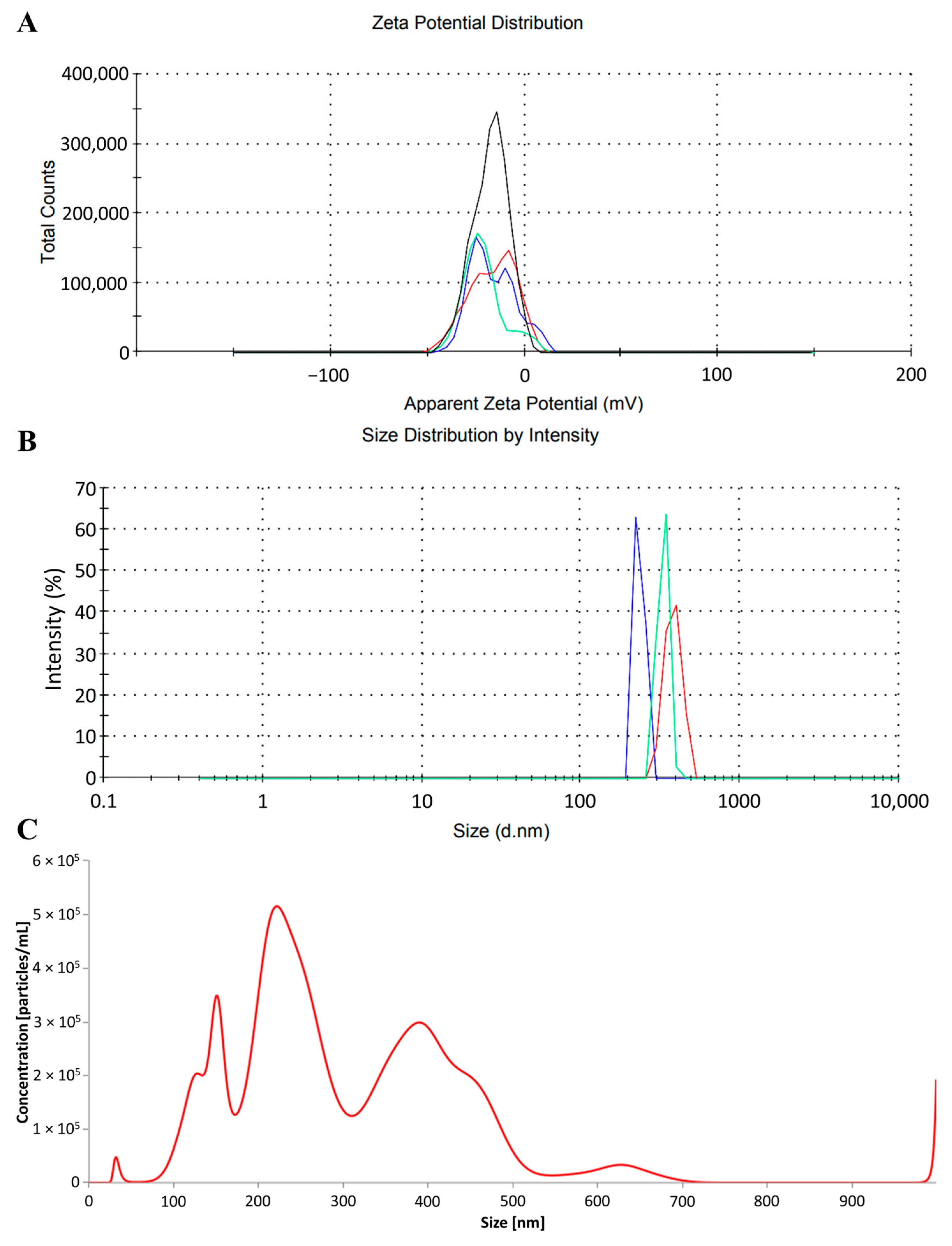 Ijms 26 11245 g001 Ijms 26 11245 g001