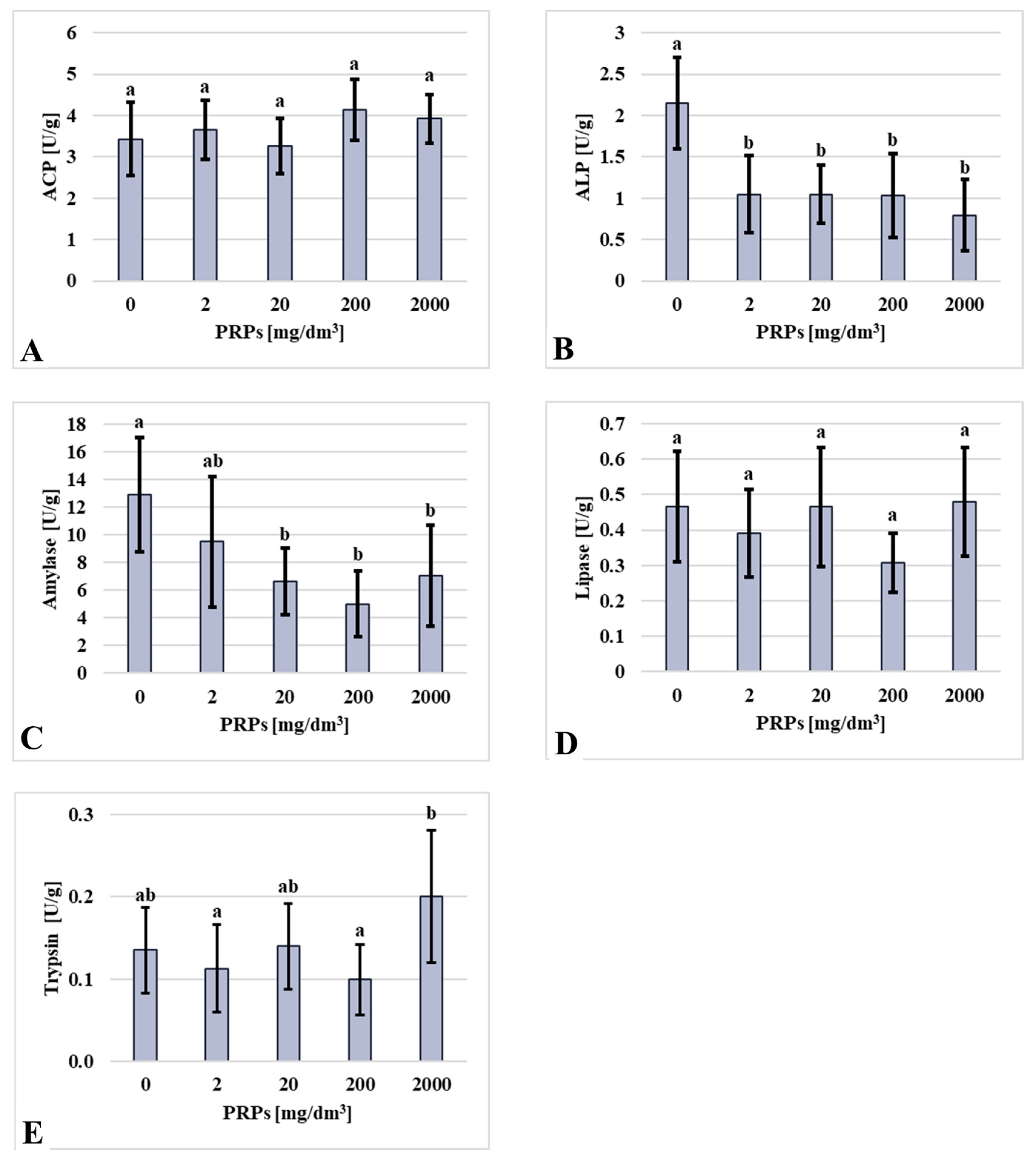 Ijms 26 11245 g004 Ijms 26 11245 g004