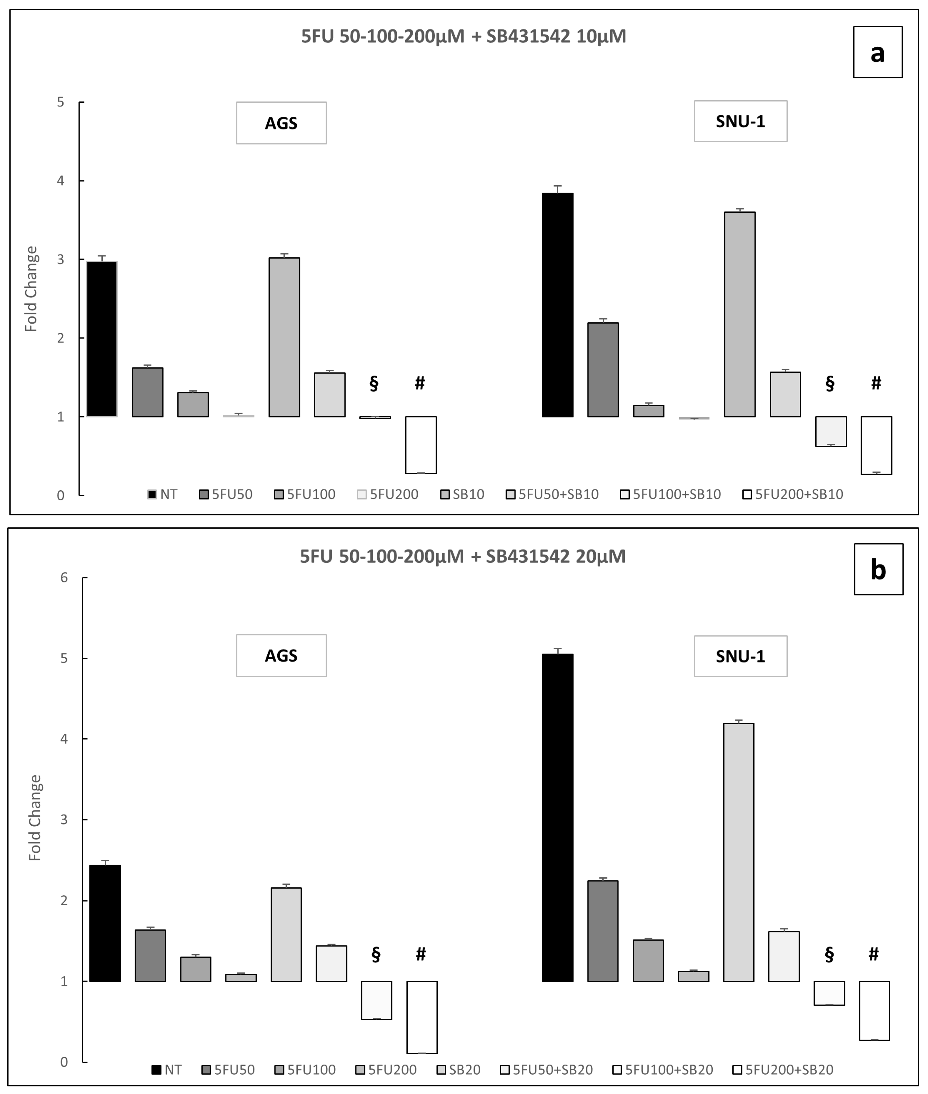 Ijms 26 11250 g006 Ijms 26 11250 g006