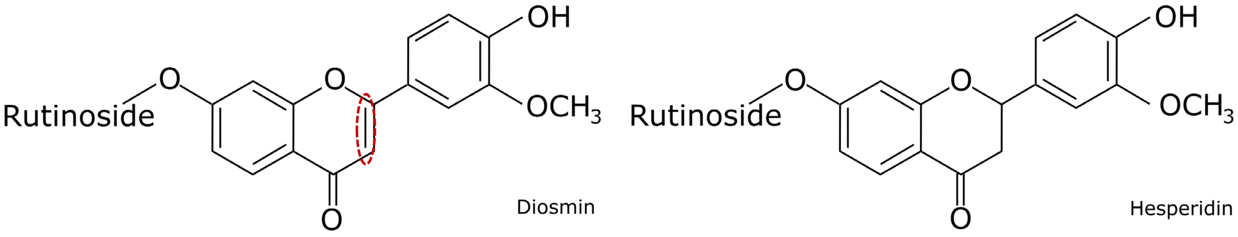Ijms 26 11252 g001 Ijms 26 11252 g001
