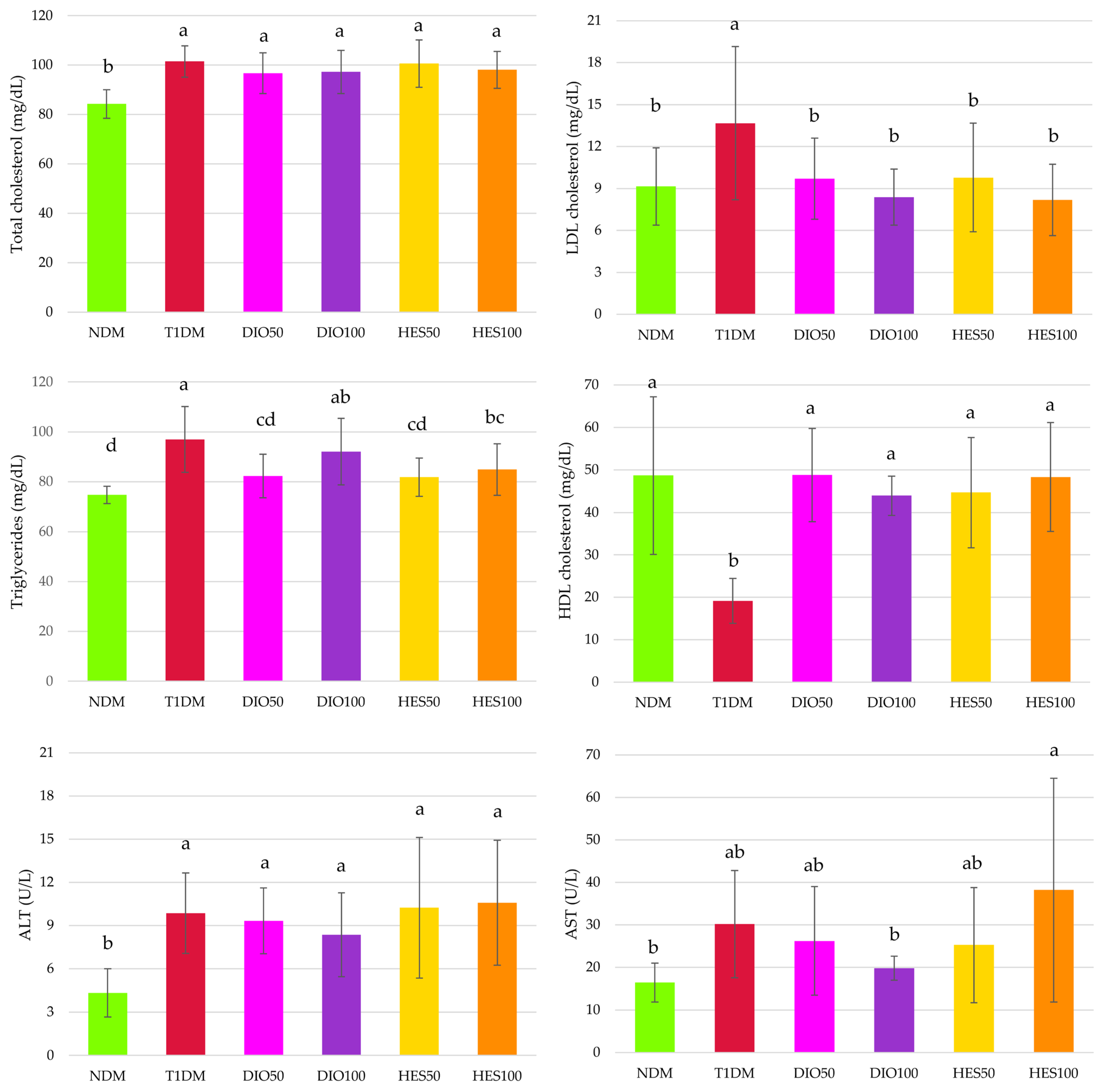 Ijms 26 11252 g004 Ijms 26 11252 g004