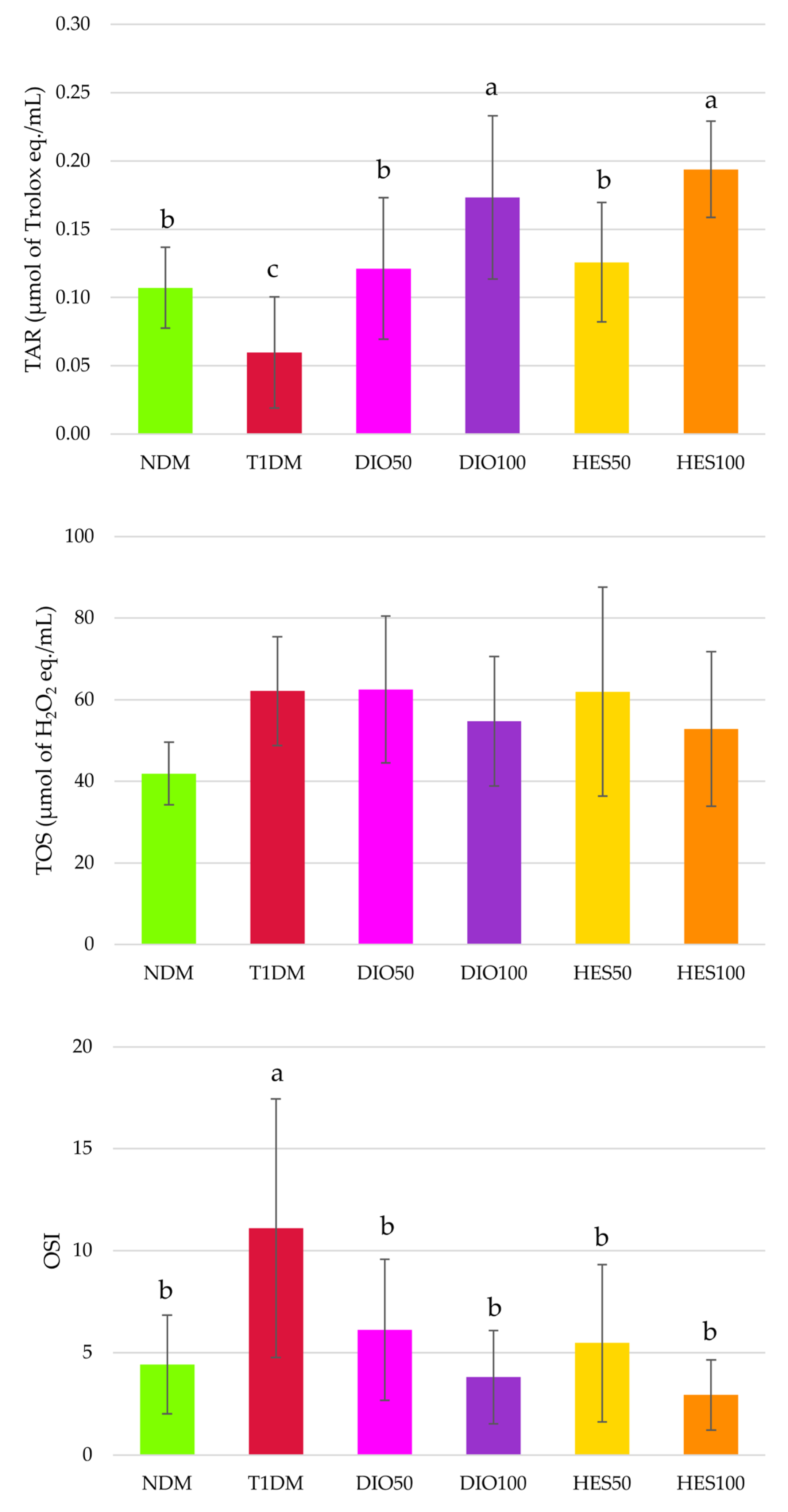 Ijms 26 11252 g006 Ijms 26 11252 g006