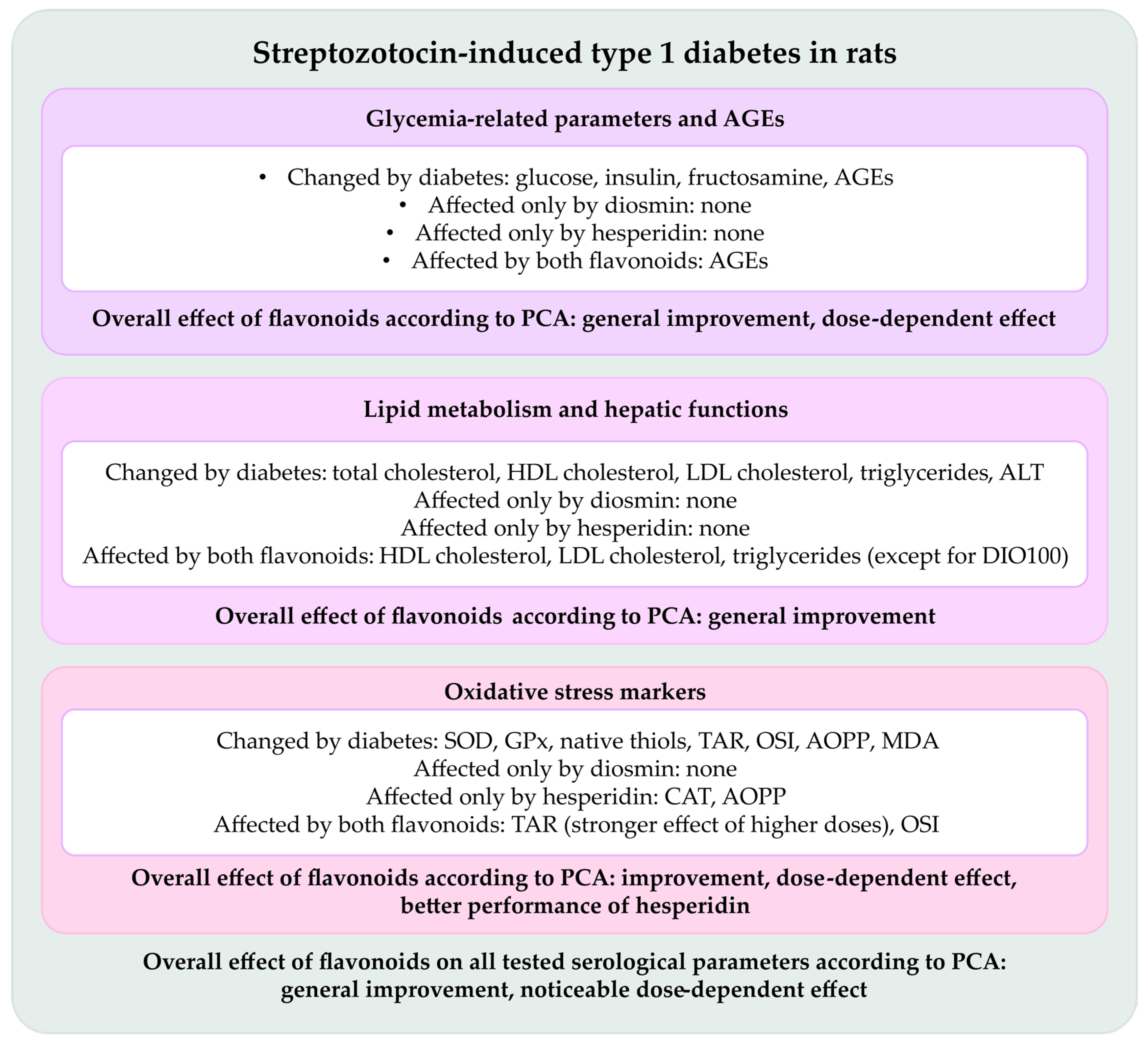 Ijms 26 11252 g010 Ijms 26 11252 g010