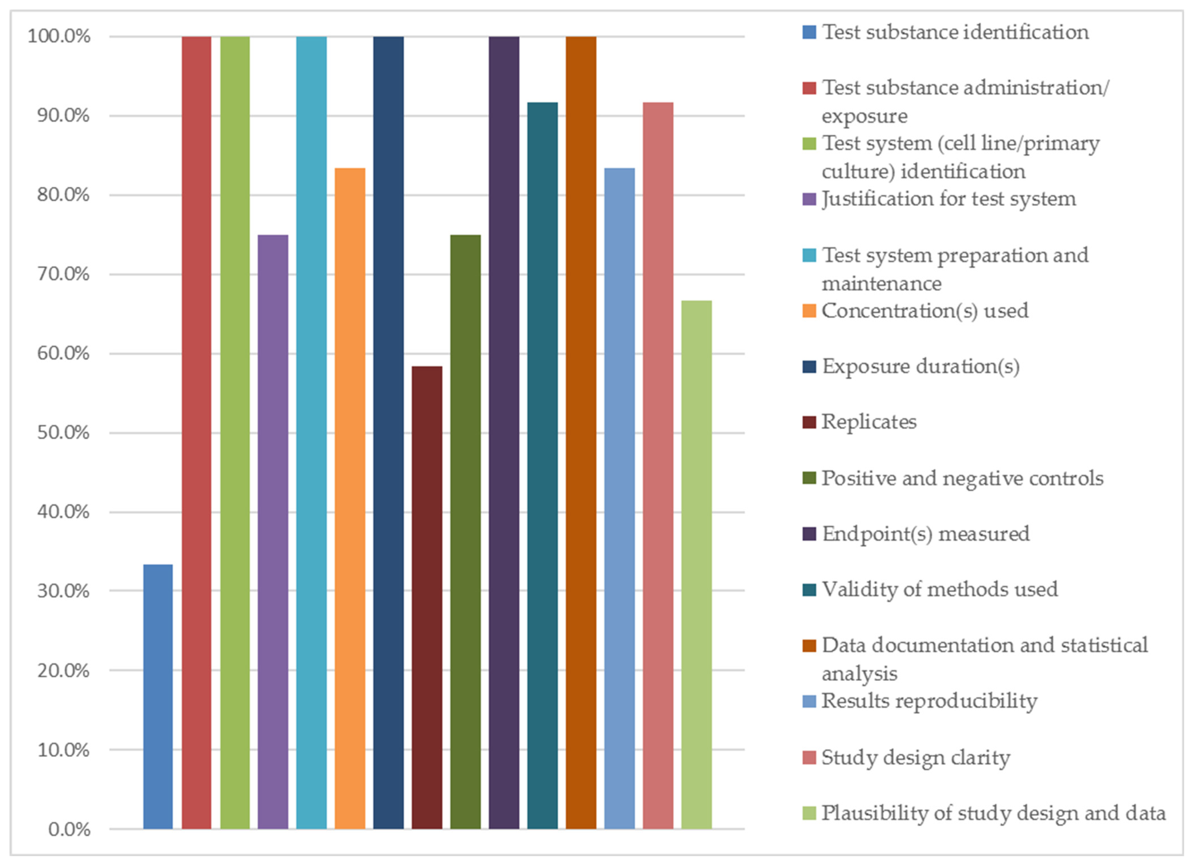 Ijms 26 11253 g002 Ijms 26 11253 g002