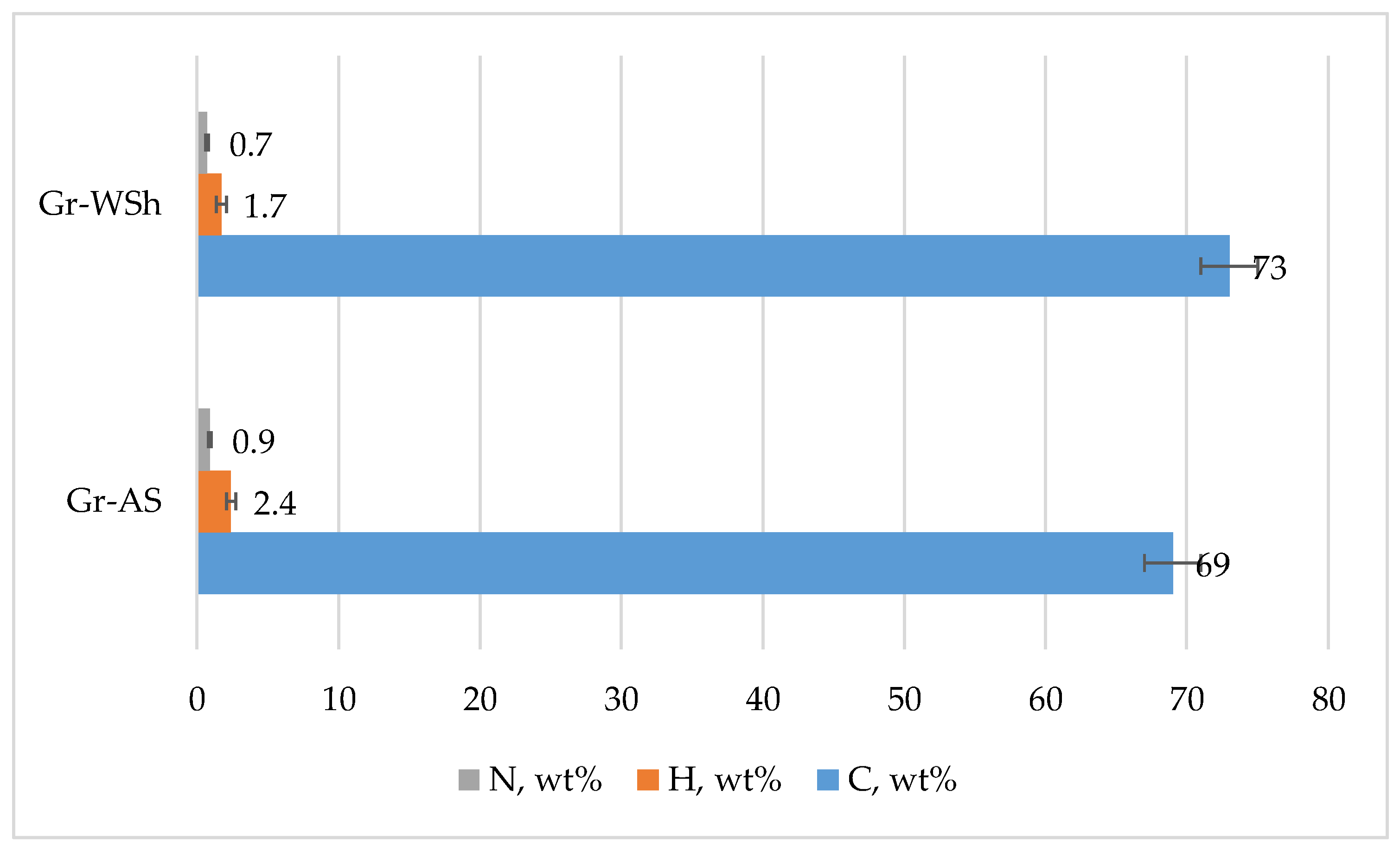 Ijms 26 11255 g002 Ijms 26 11255 g002