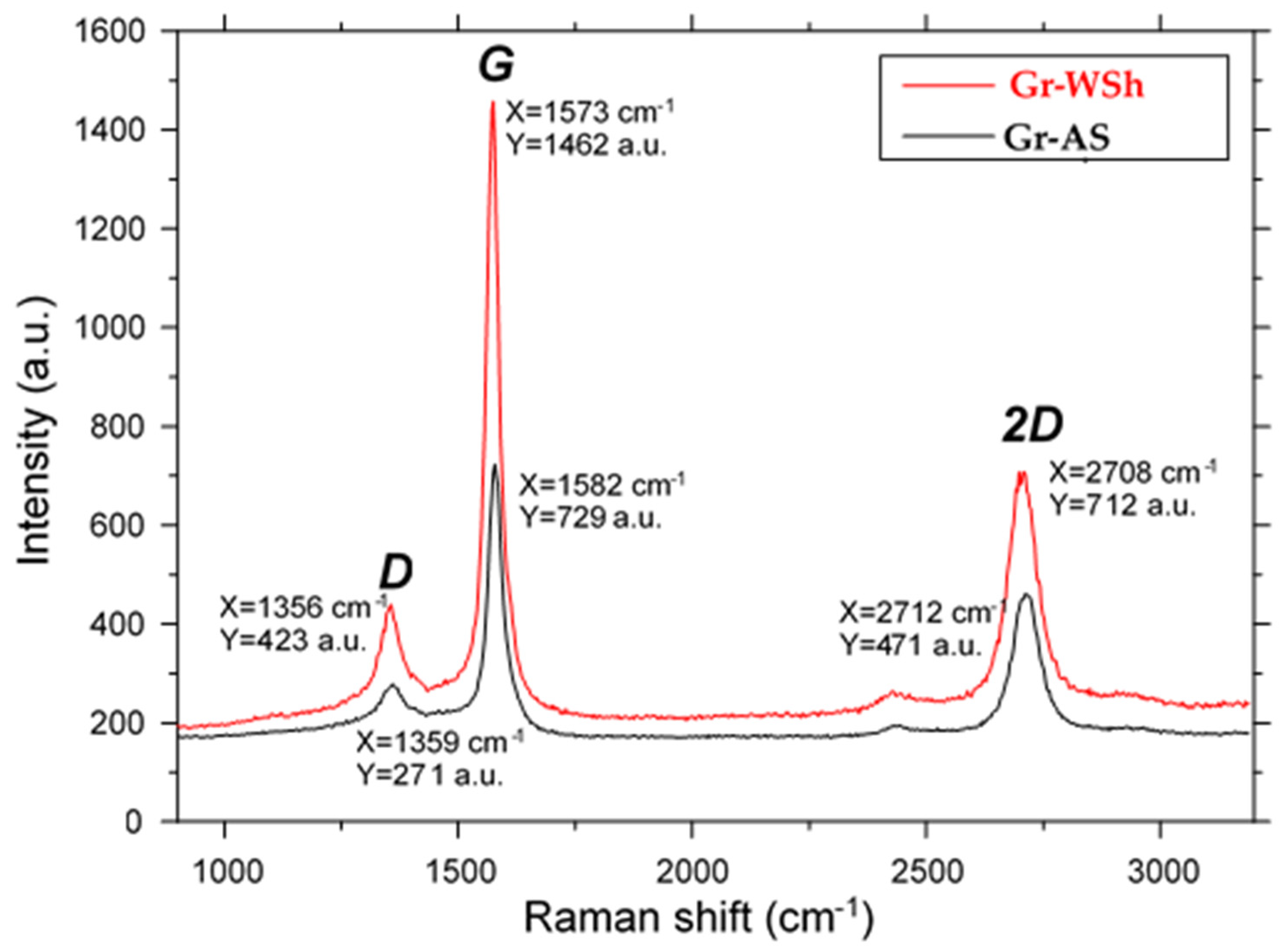 Ijms 26 11255 g004 Ijms 26 11255 g004