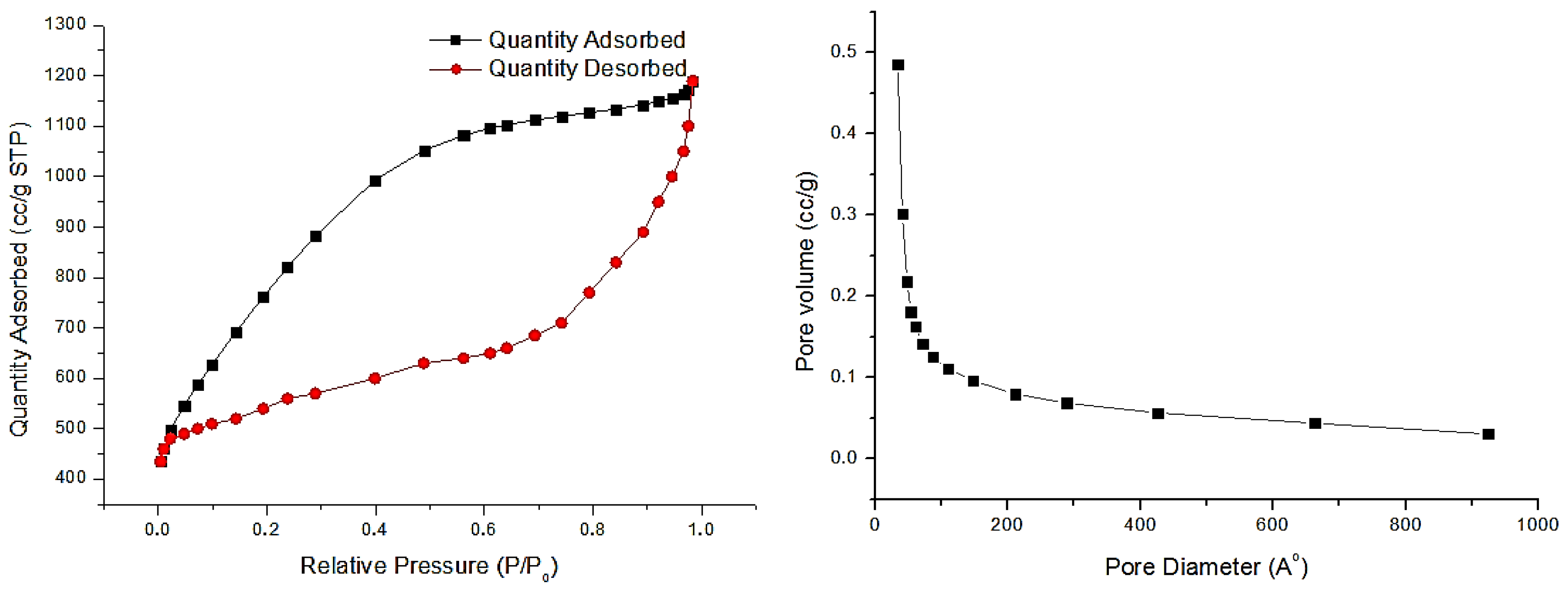 Ijms 26 11255 g005 Ijms 26 11255 g005