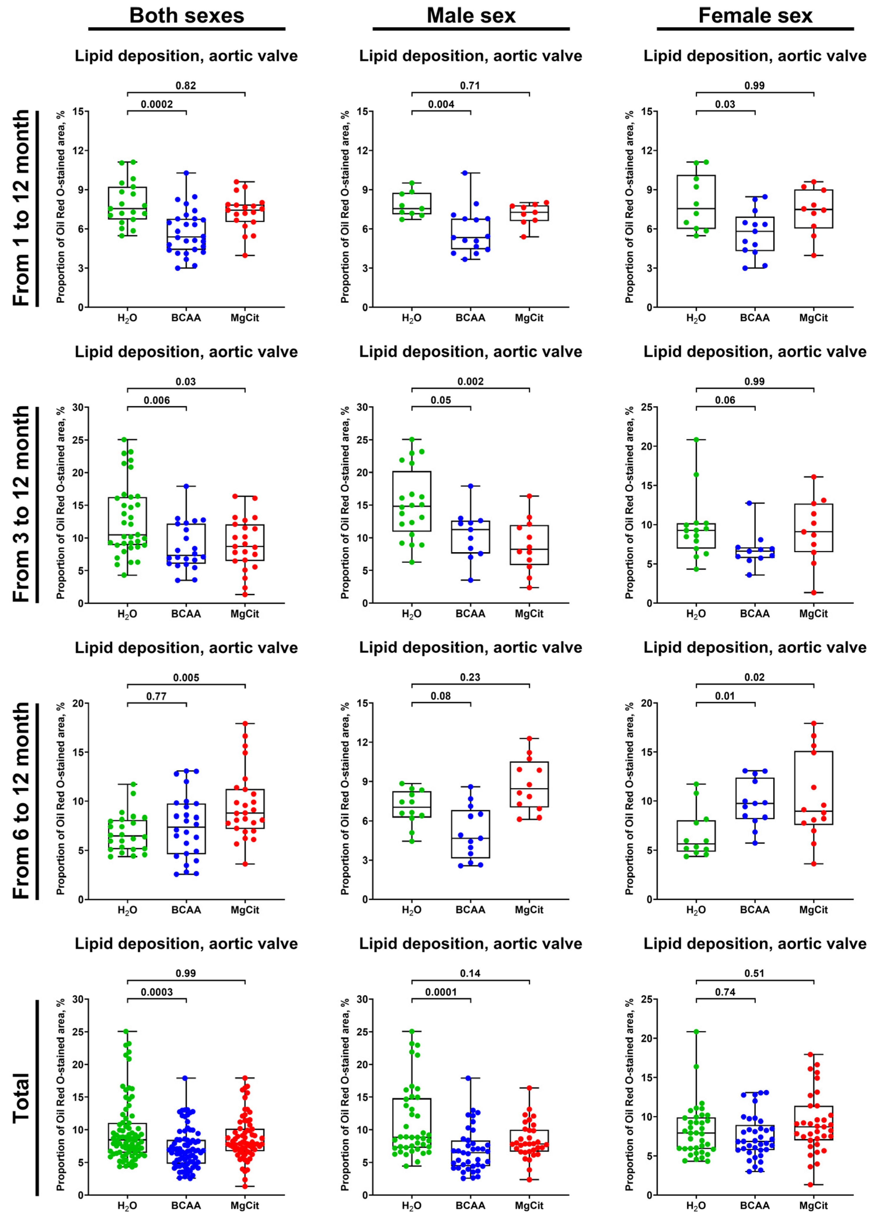 Ijms 26 11259 g001 Ijms 26 11259 g001