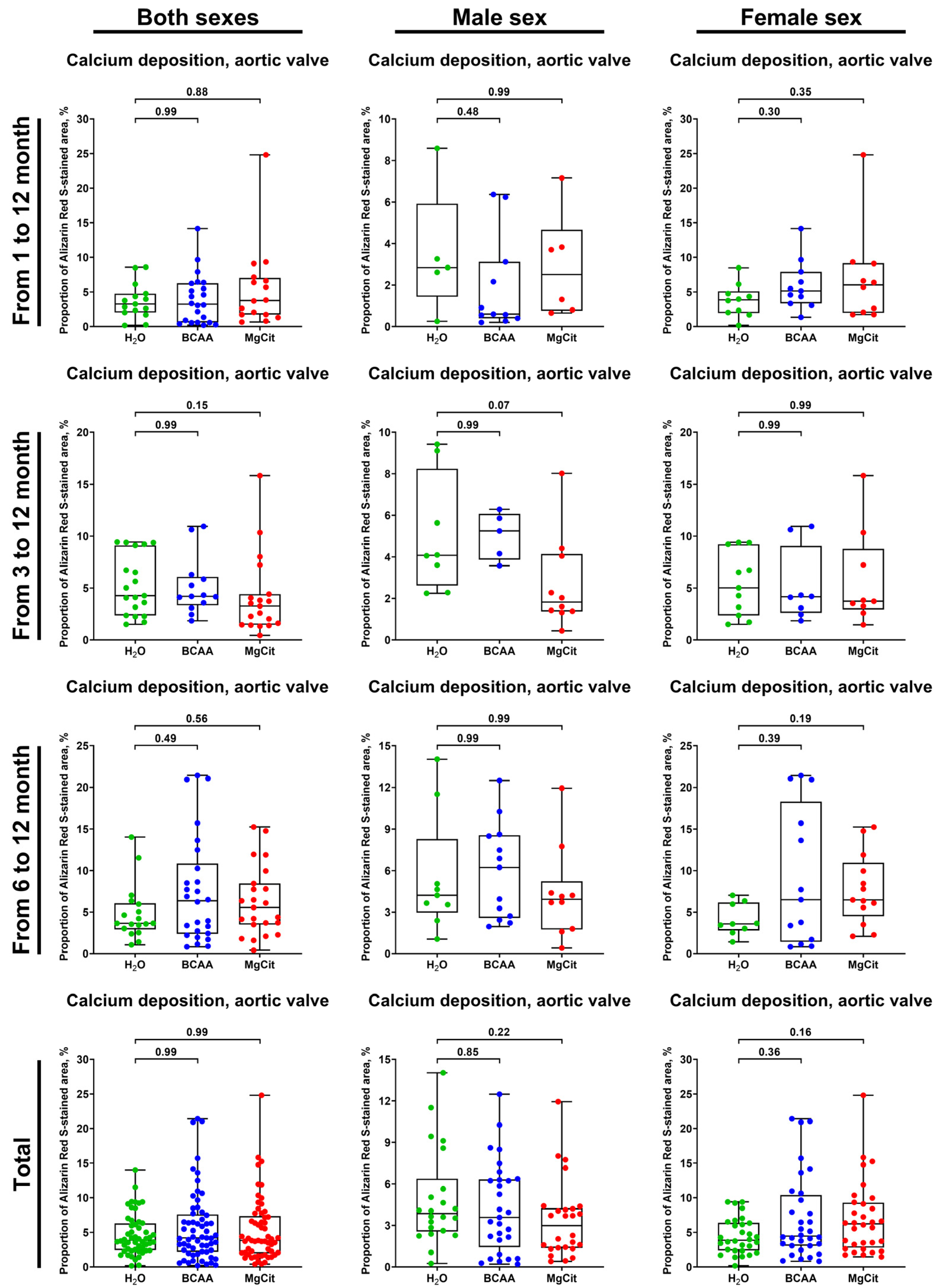 Ijms 26 11259 g005 Ijms 26 11259 g005
