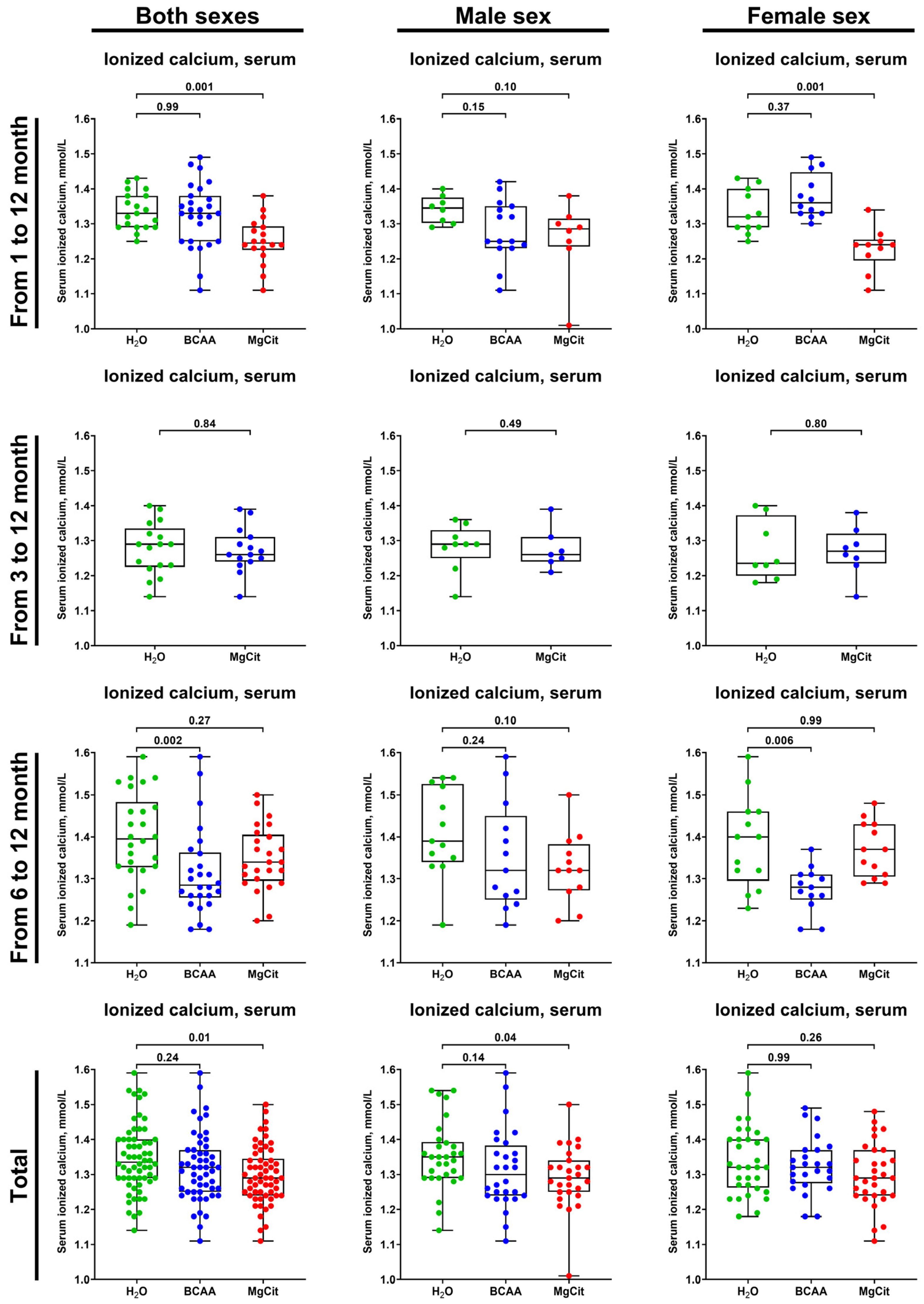 Ijms 26 11259 g007 Ijms 26 11259 g007