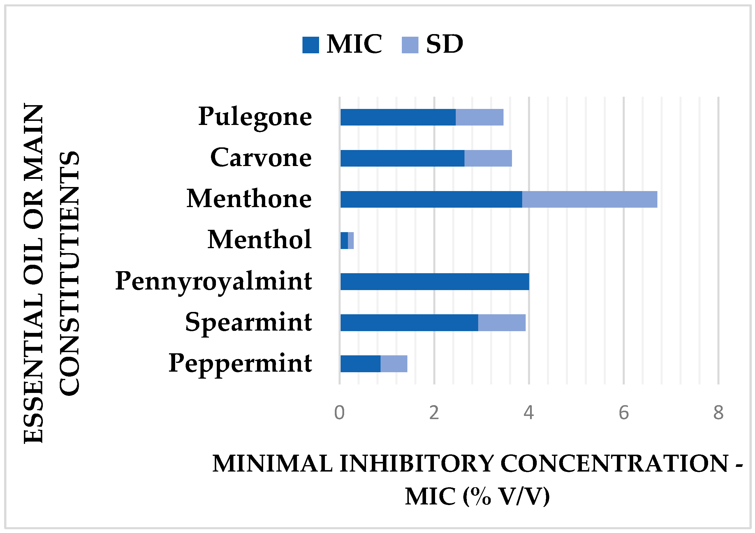 Ijms 26 11263 g001 Ijms 26 11263 g001