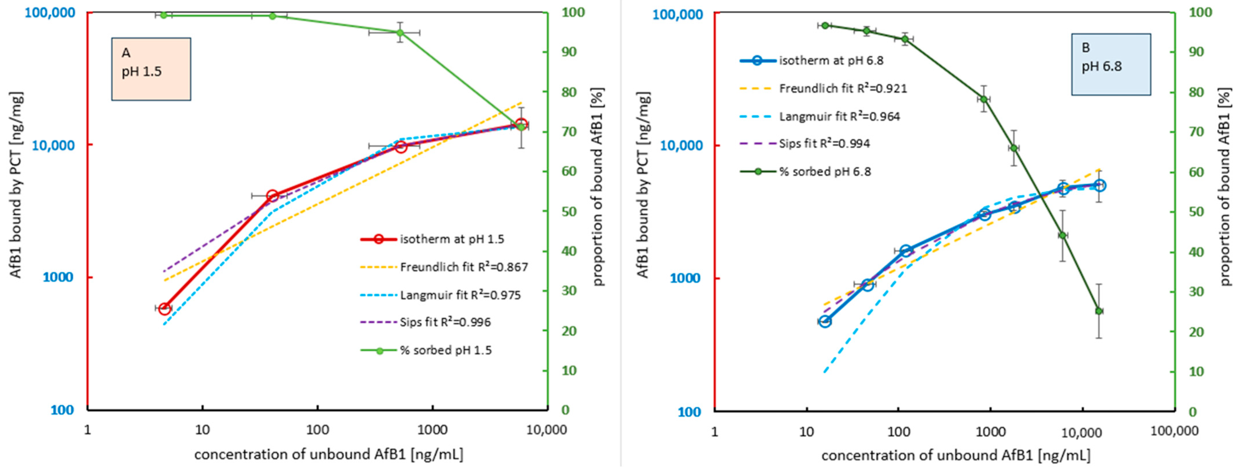 Ijms 26 11265 g002 Ijms 26 11265 g002