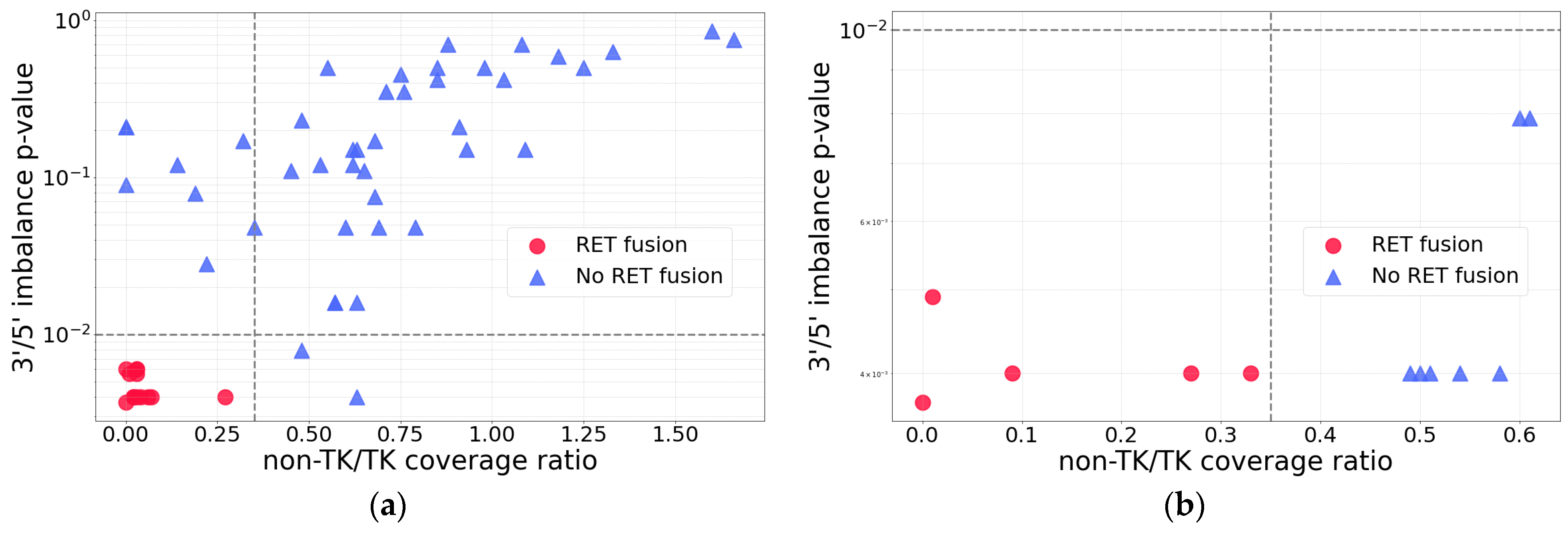Ijms 26 11300 g003 Ijms 26 11300 g003
