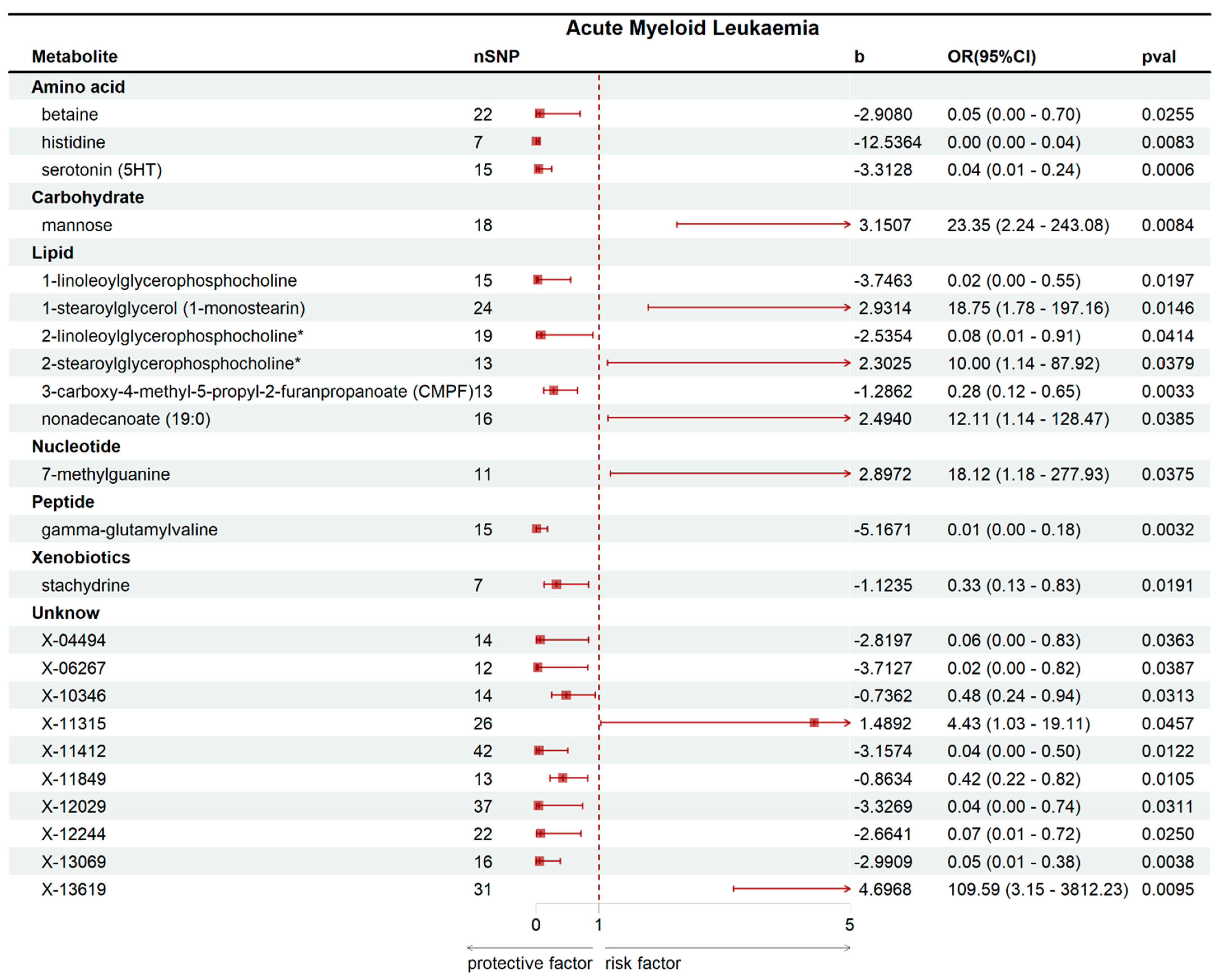 Ijms 26 11307 g001 Ijms 26 11307 g001