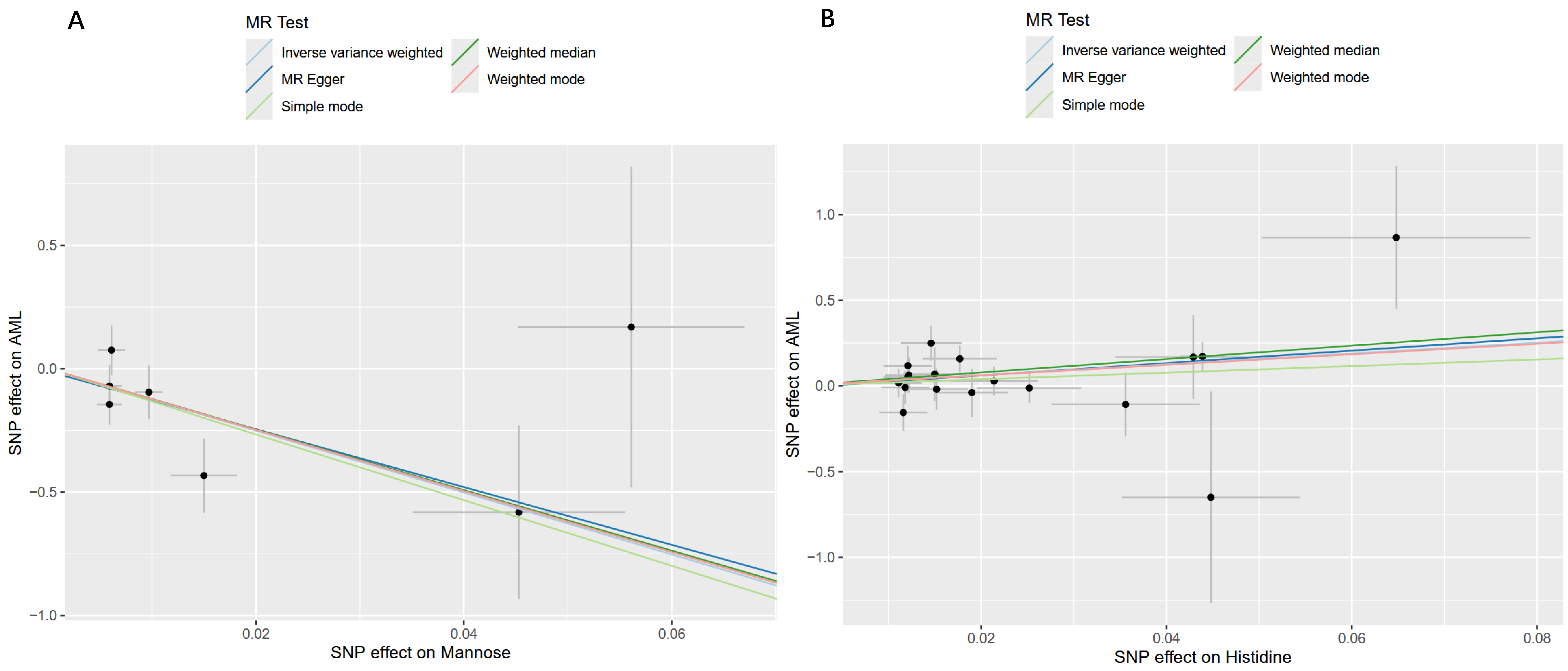 Ijms 26 11307 g002 Ijms 26 11307 g002