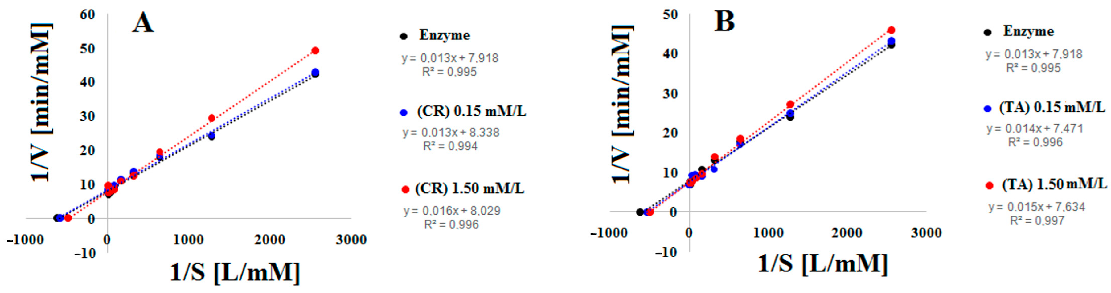 Ijms 26 11309 g002 Ijms 26 11309 g002