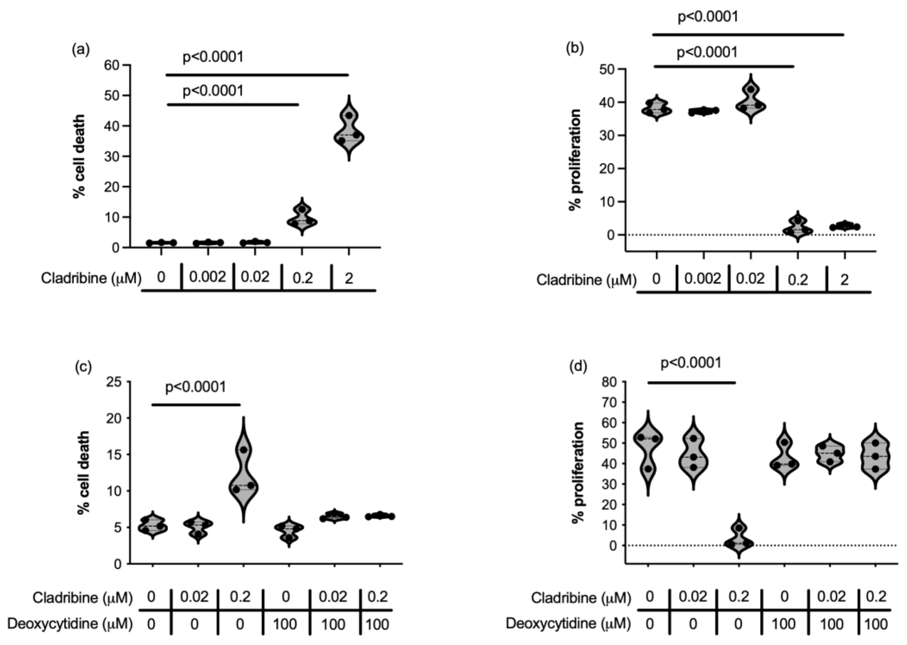 Ijms 26 11311 g001 Ijms 26 11311 g001