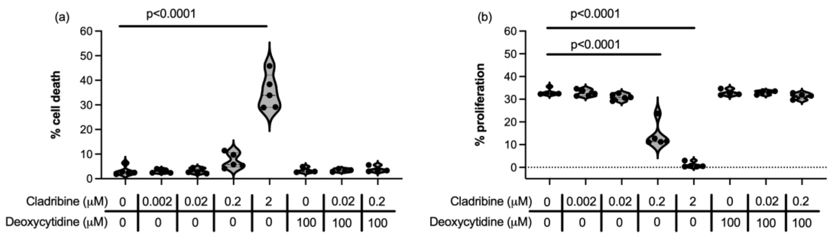 Ijms 26 11311 g002 Ijms 26 11311 g002