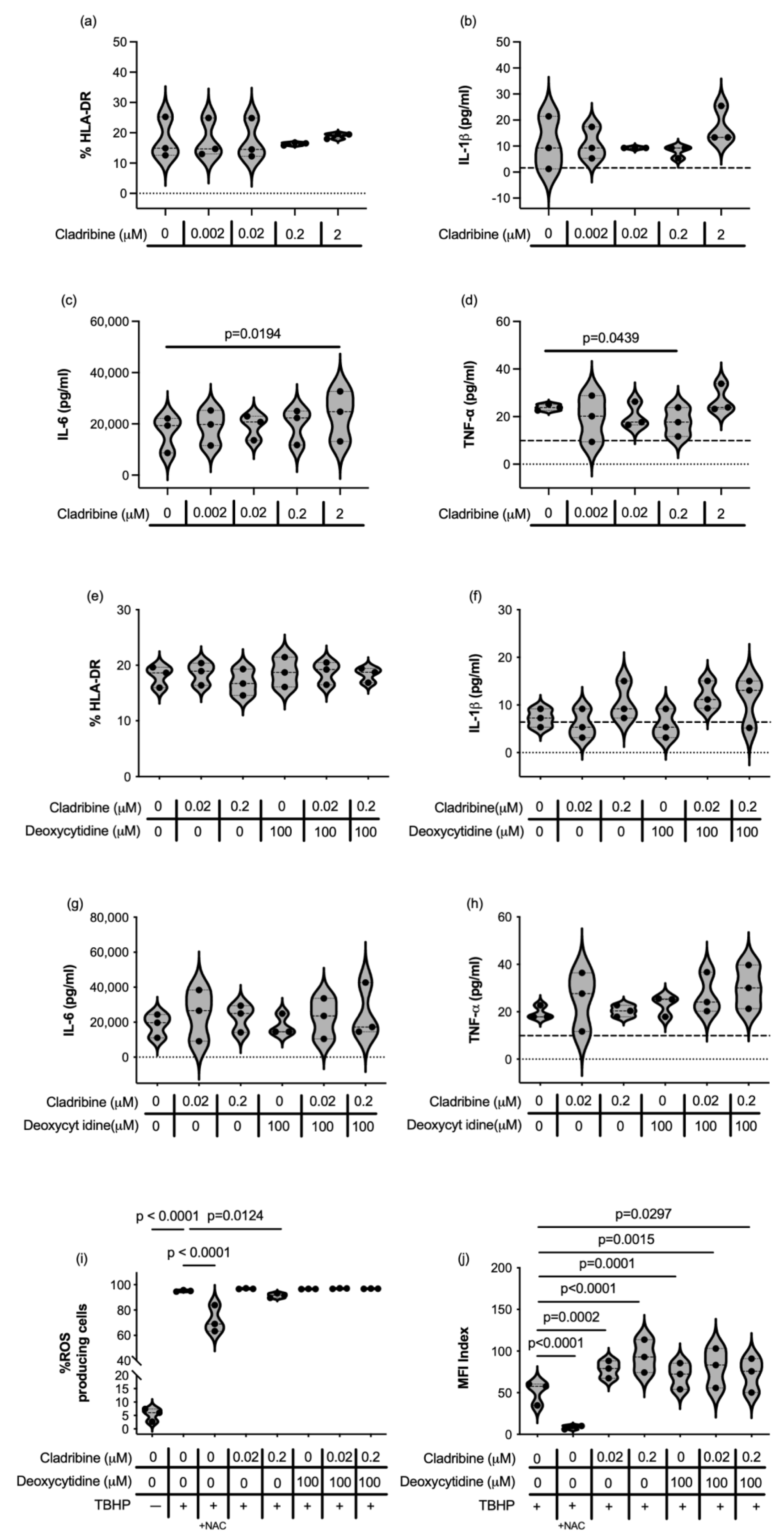 Ijms 26 11311 g003 Ijms 26 11311 g003