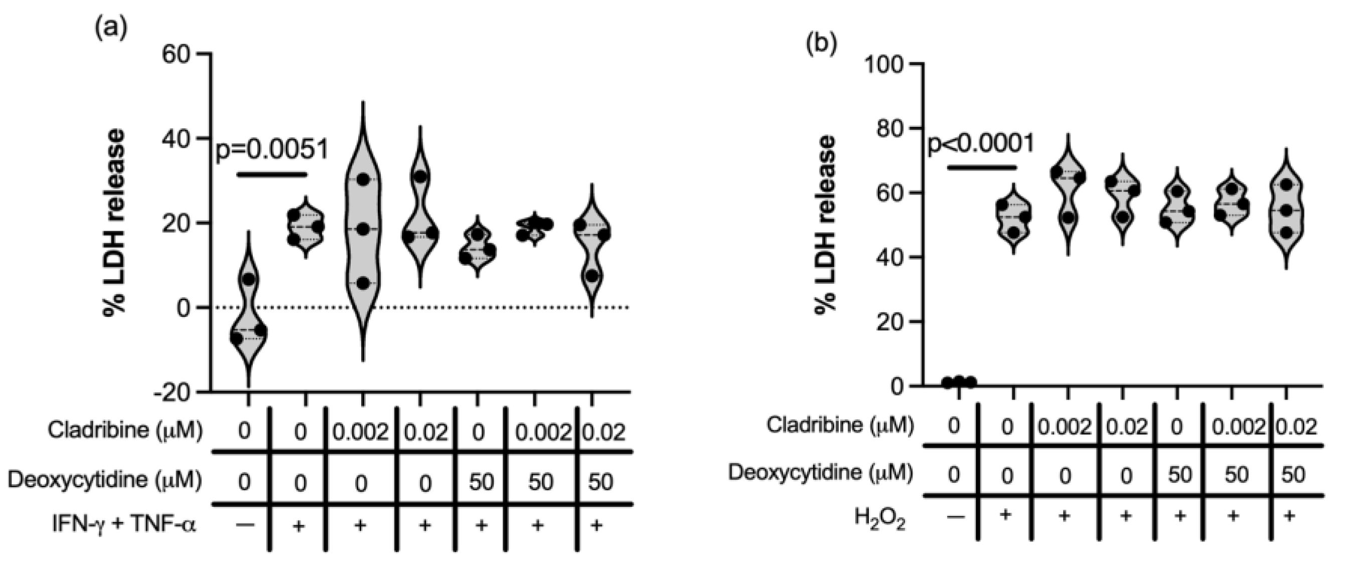 Ijms 26 11311 g008 Ijms 26 11311 g008