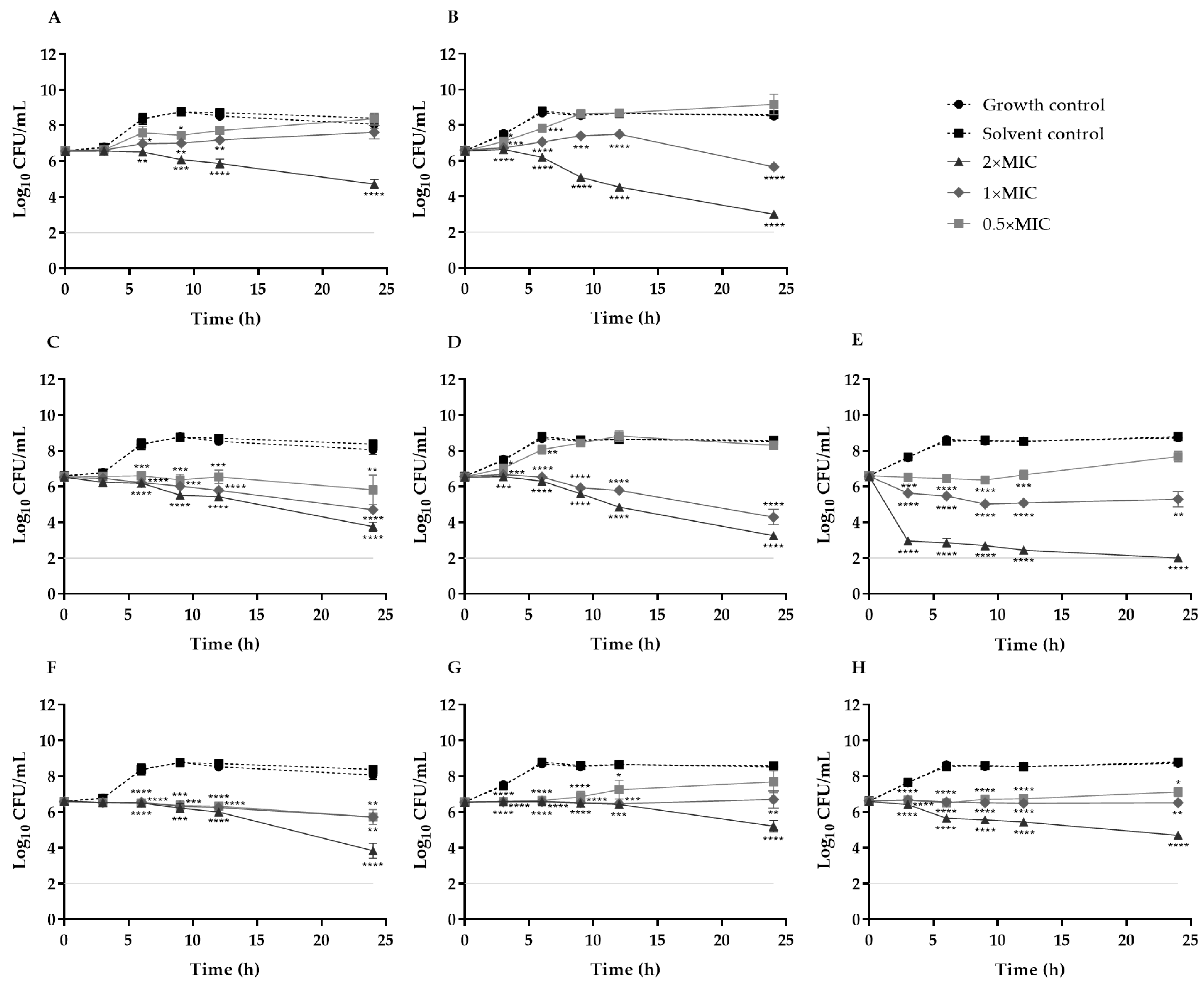 Ijms 26 11331 g001 Ijms 26 11331 g001