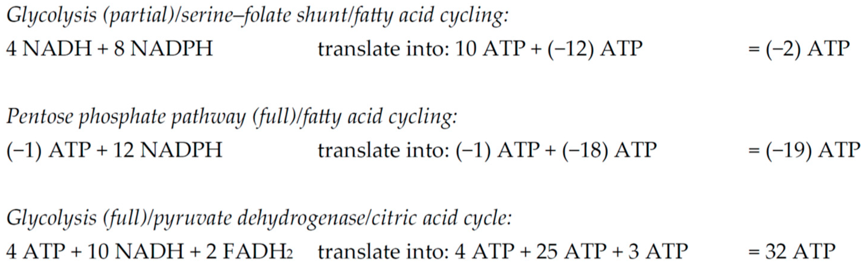 Ijms 26 11349 sch002