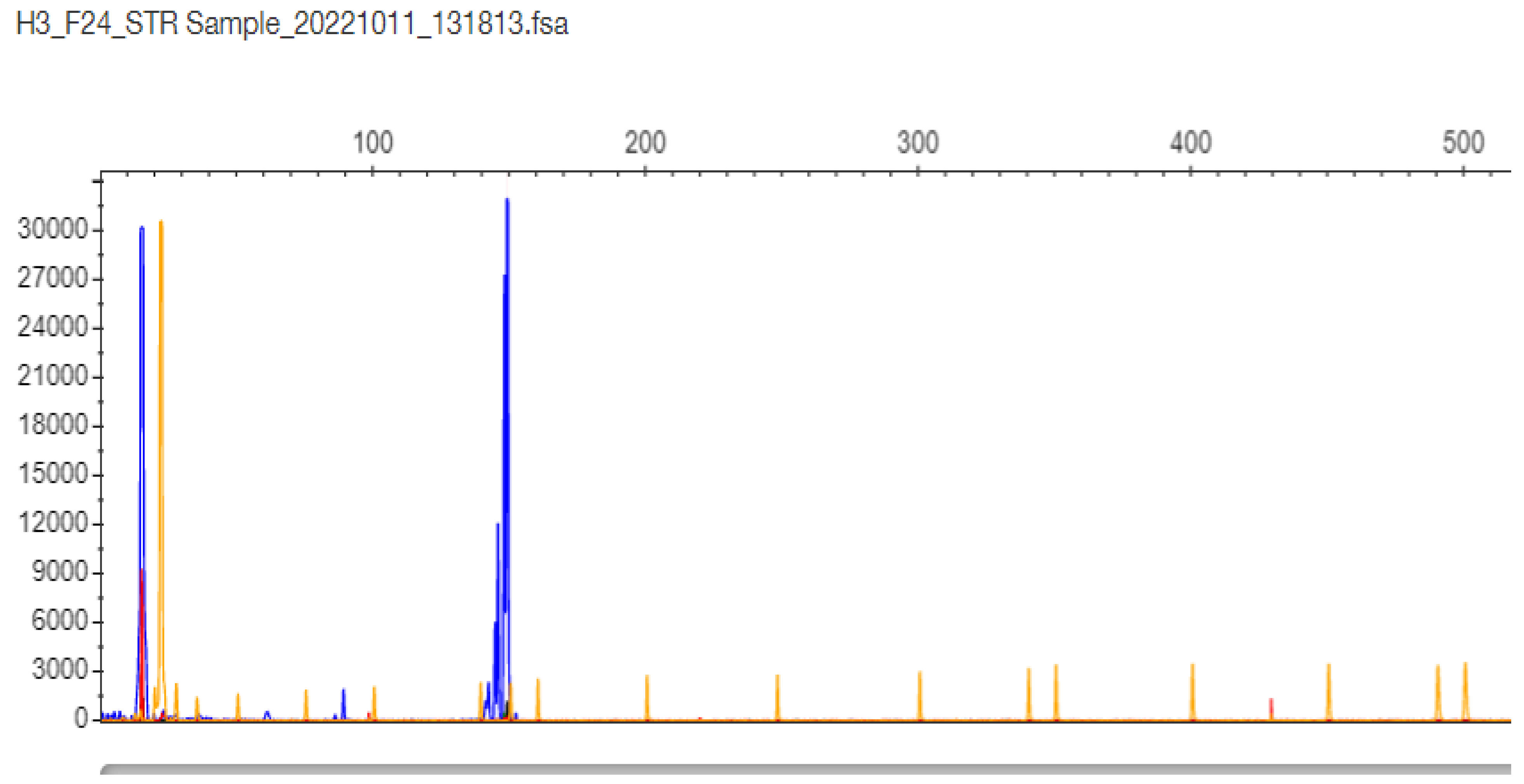 Ijms 26 11356 g004 Ijms 26 11356 g004