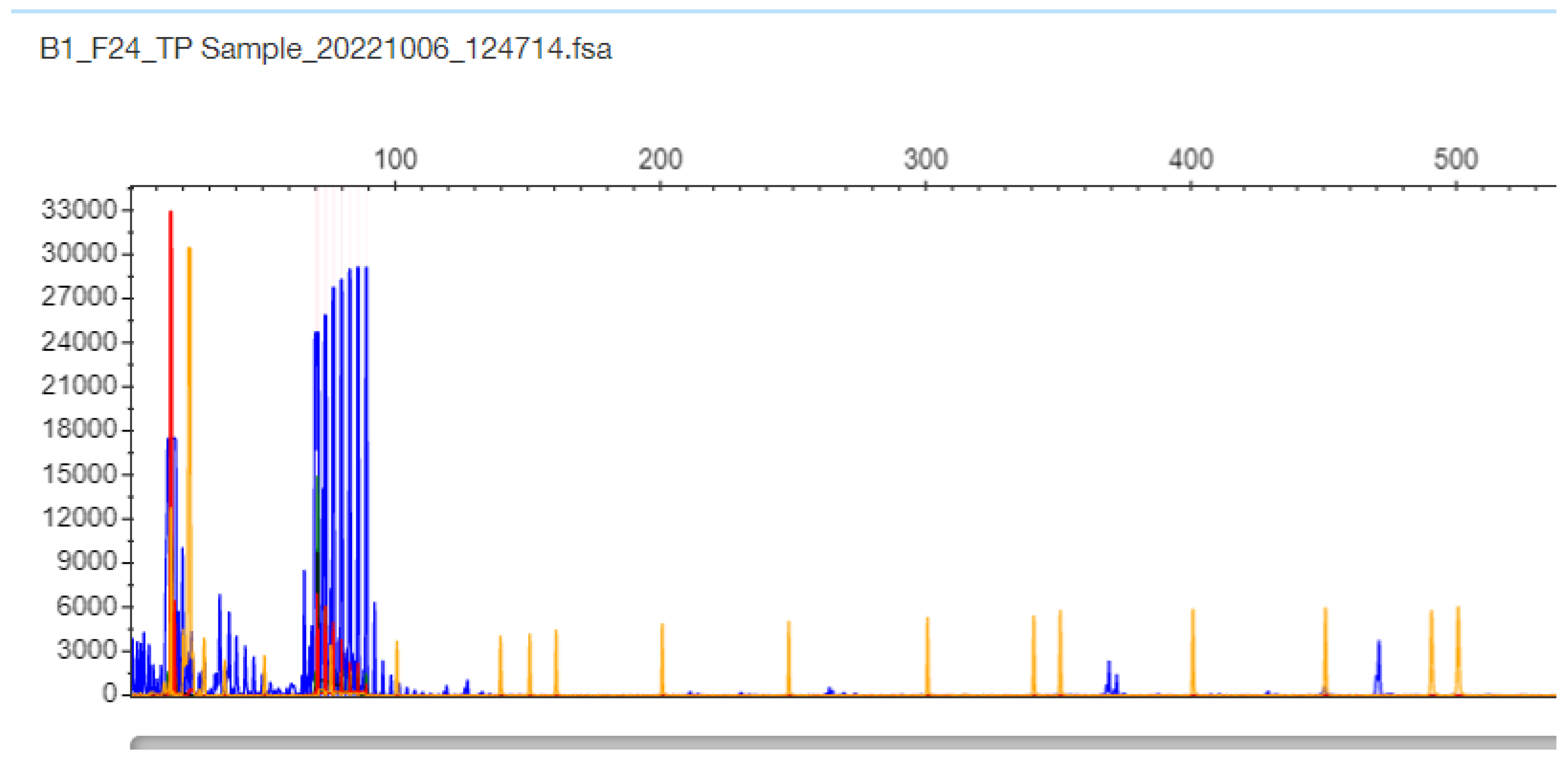 Ijms 26 11356 g005 Ijms 26 11356 g005
