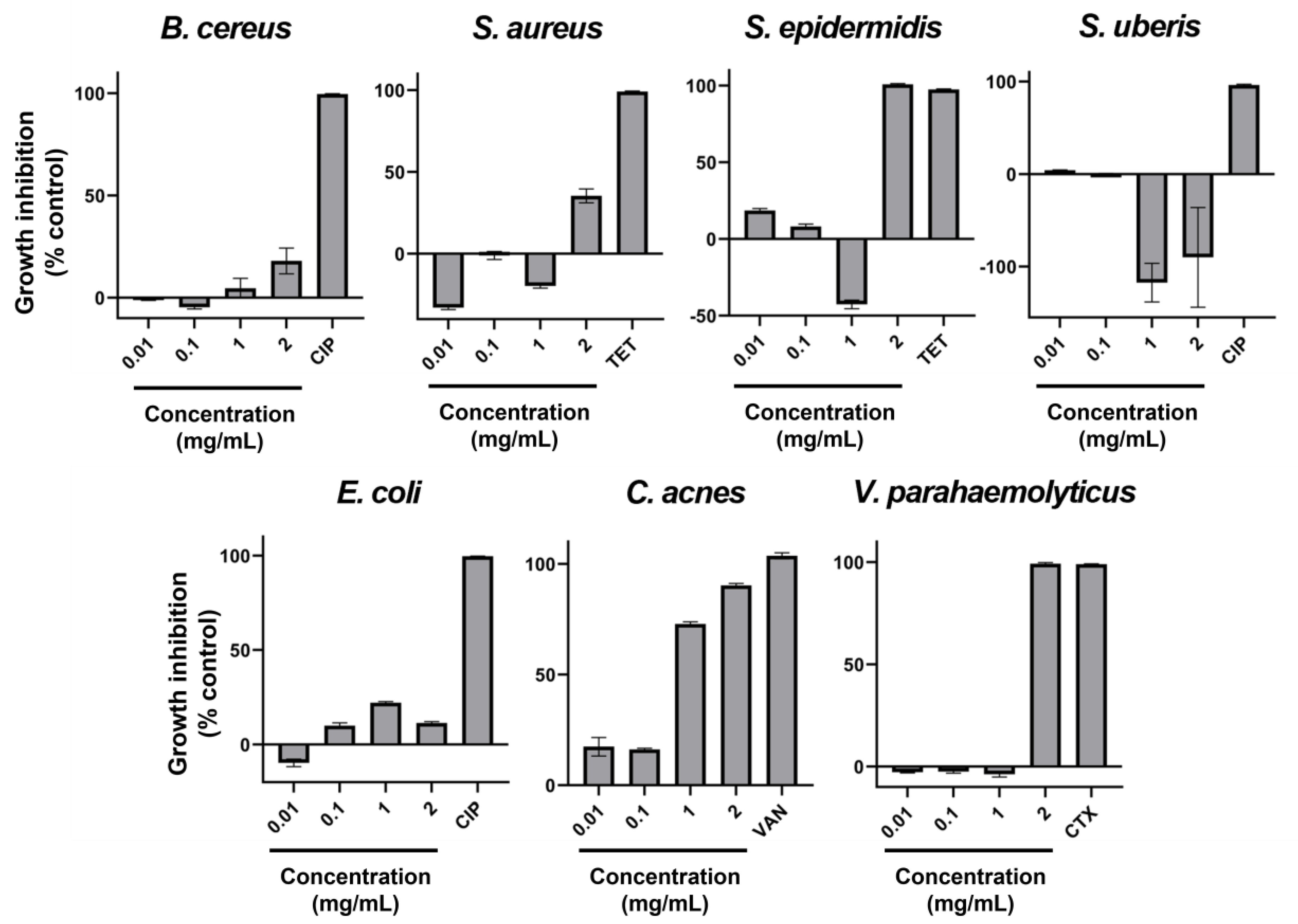 Ijms 26 11358 g001 Ijms 26 11358 g001