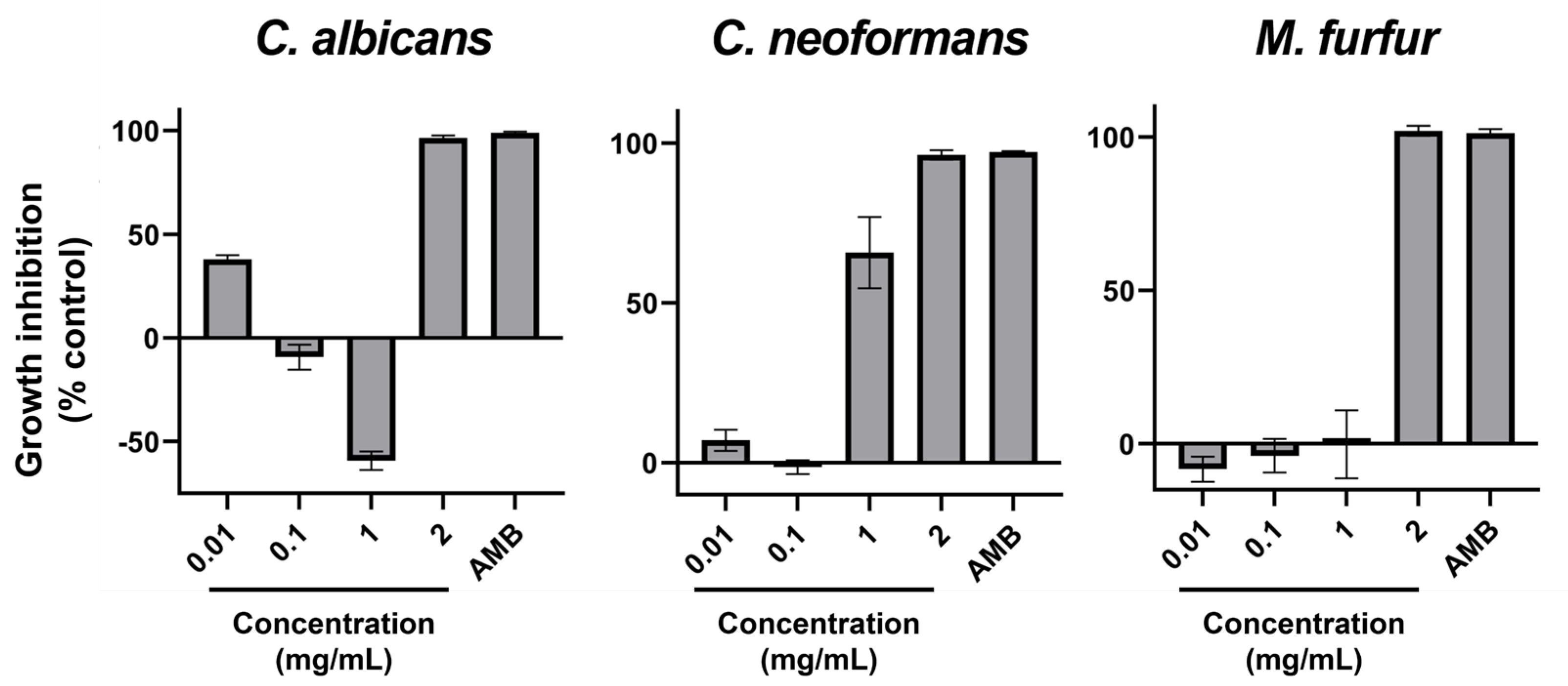 Ijms 26 11358 g002 Ijms 26 11358 g002
