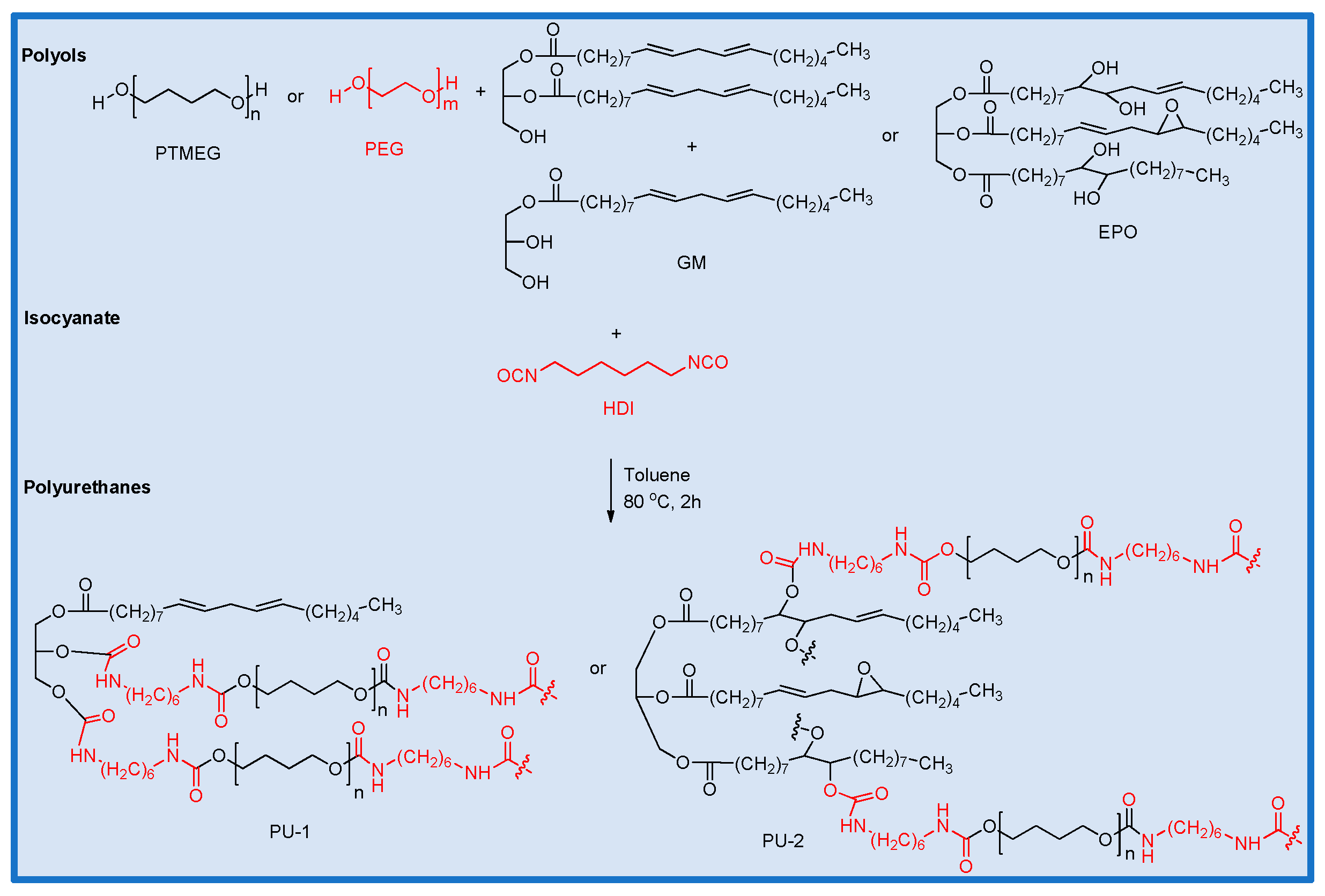 Ijms 26 11380 sch002
