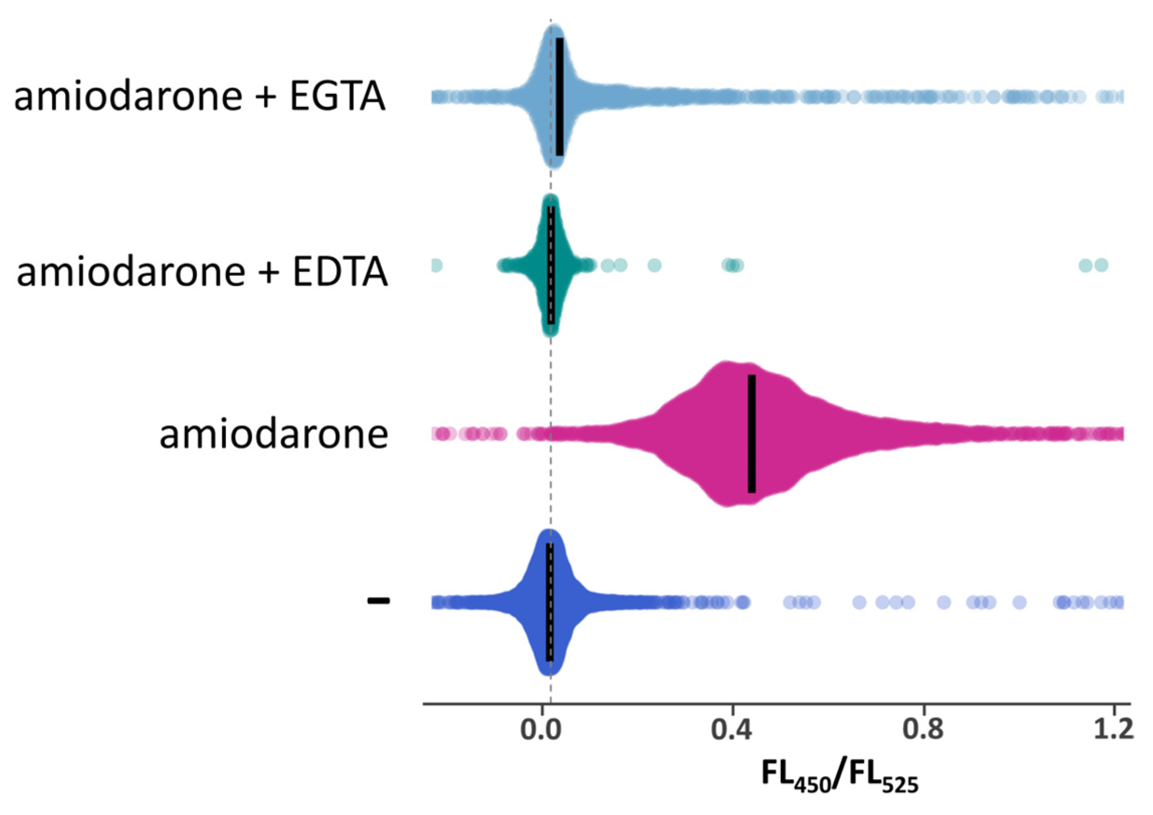 Ijms 26 11386 g003 Ijms 26 11386 g003