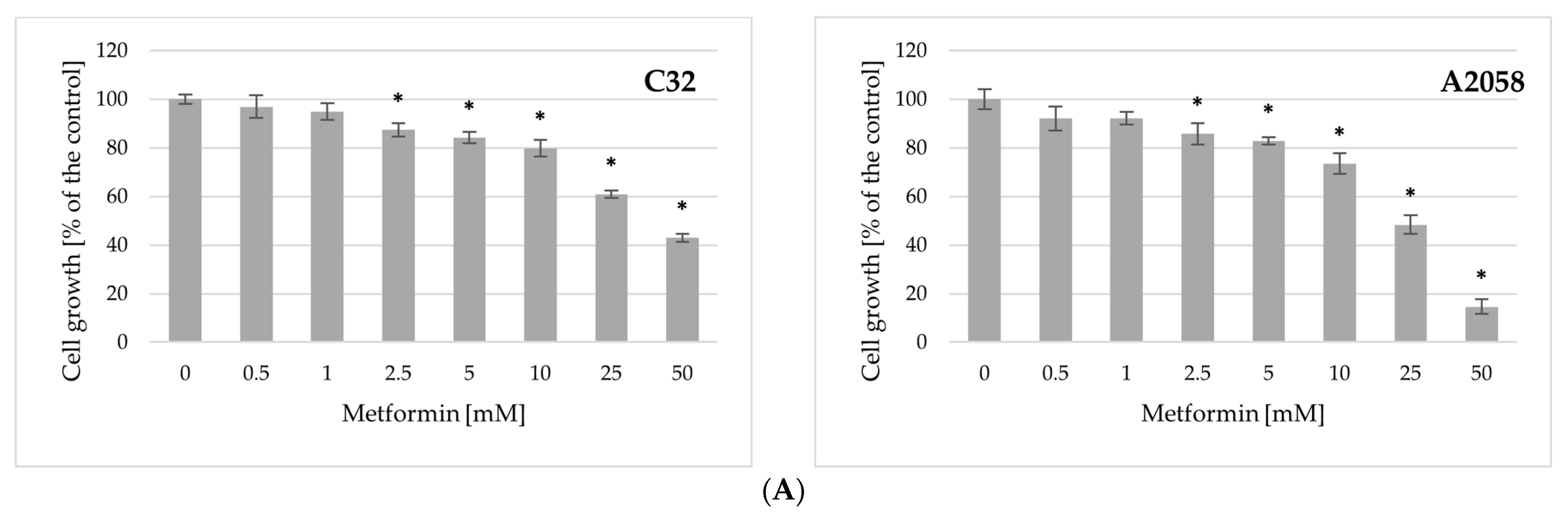 Ijms 26 11403 g001a Ijms 26 11403 g001a