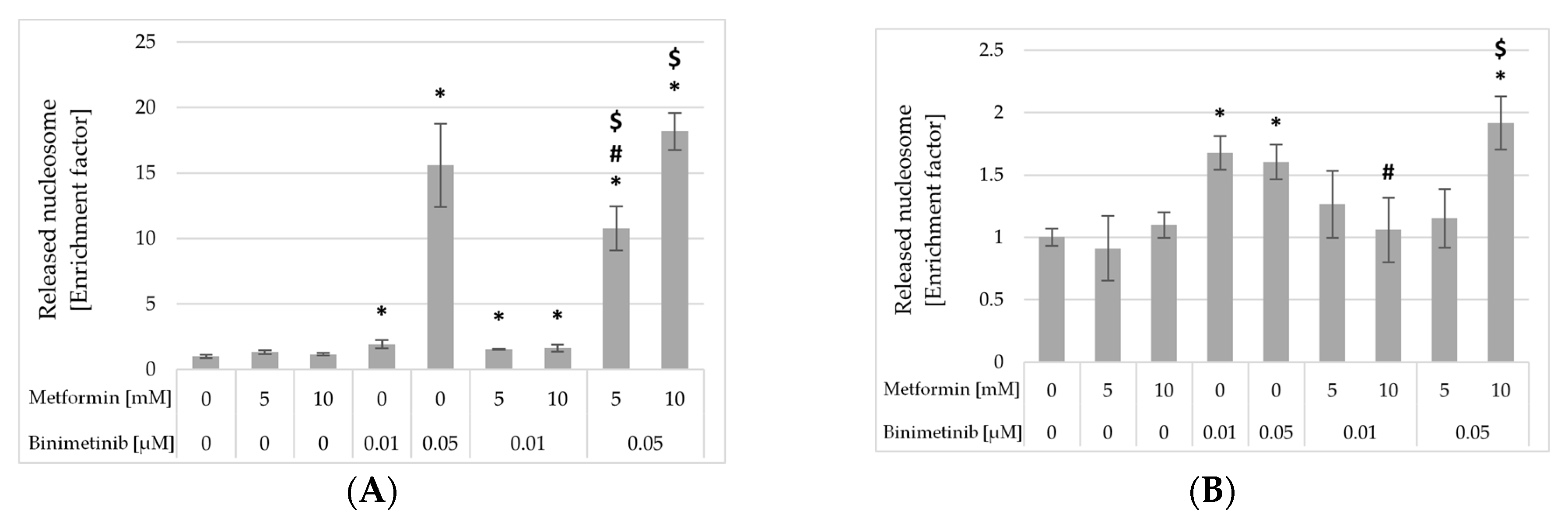 Ijms 26 11403 g007 Ijms 26 11403 g007
