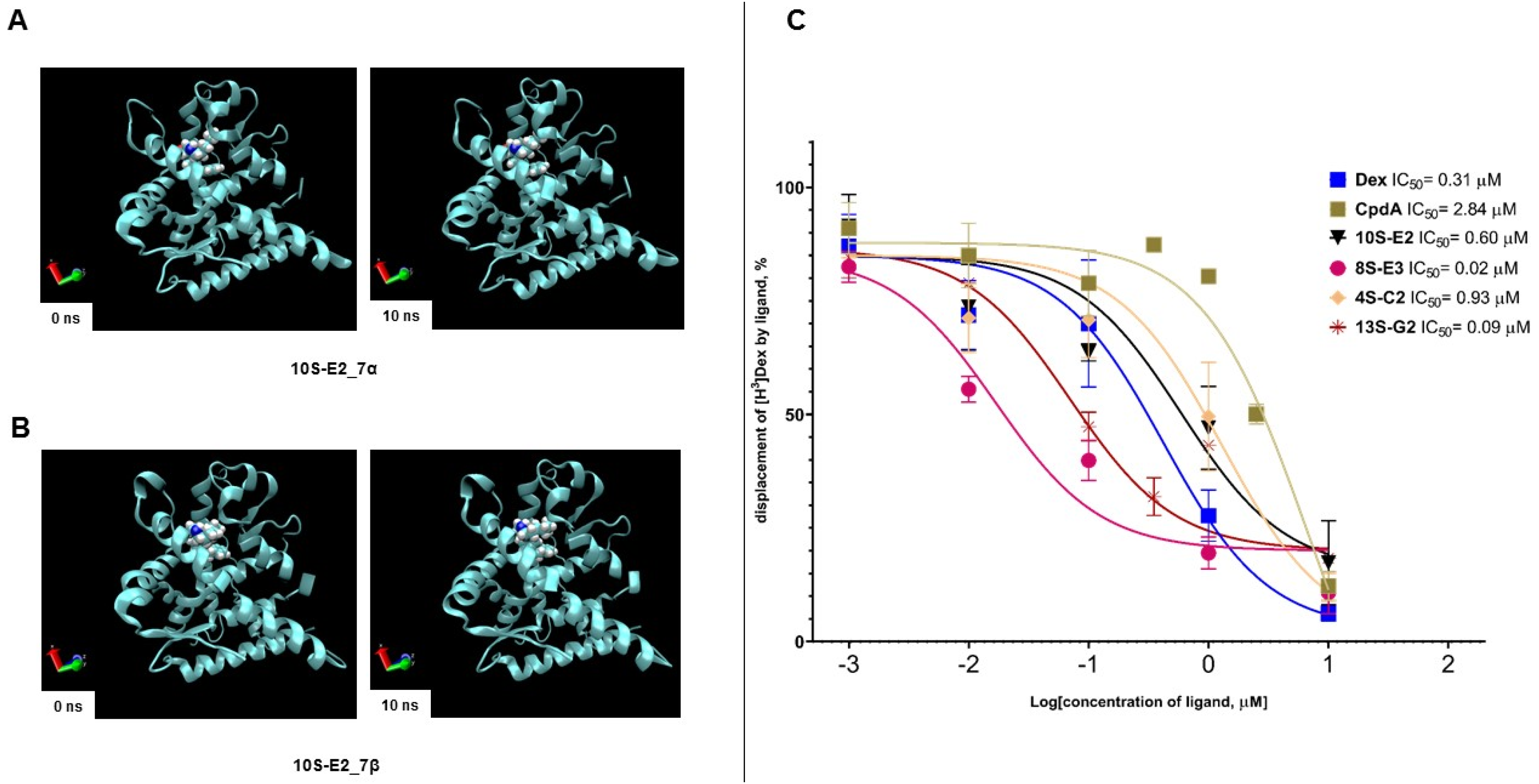 Ijms 26 11404 g002 Ijms 26 11404 g002