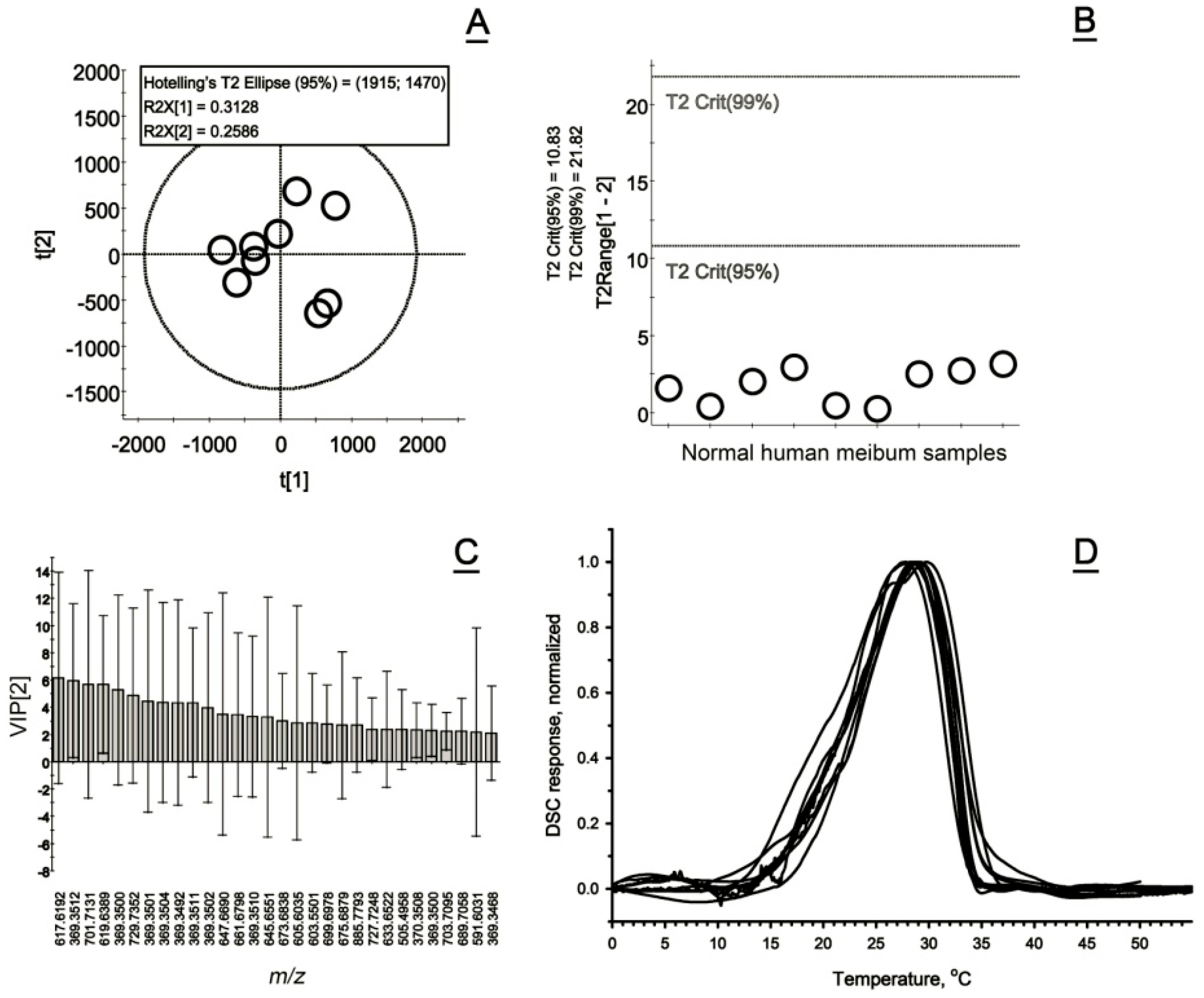 Ijms 26 11434 g005 Ijms 26 11434 g005