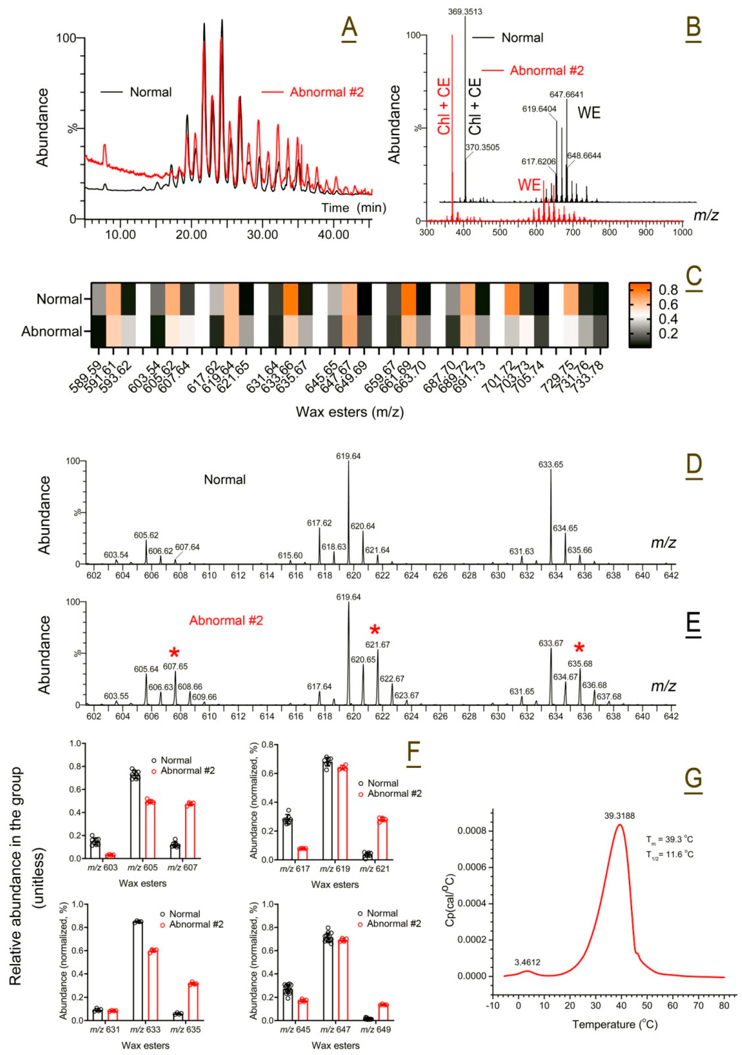 Ijms 26 11434 g009 Ijms 26 11434 g009