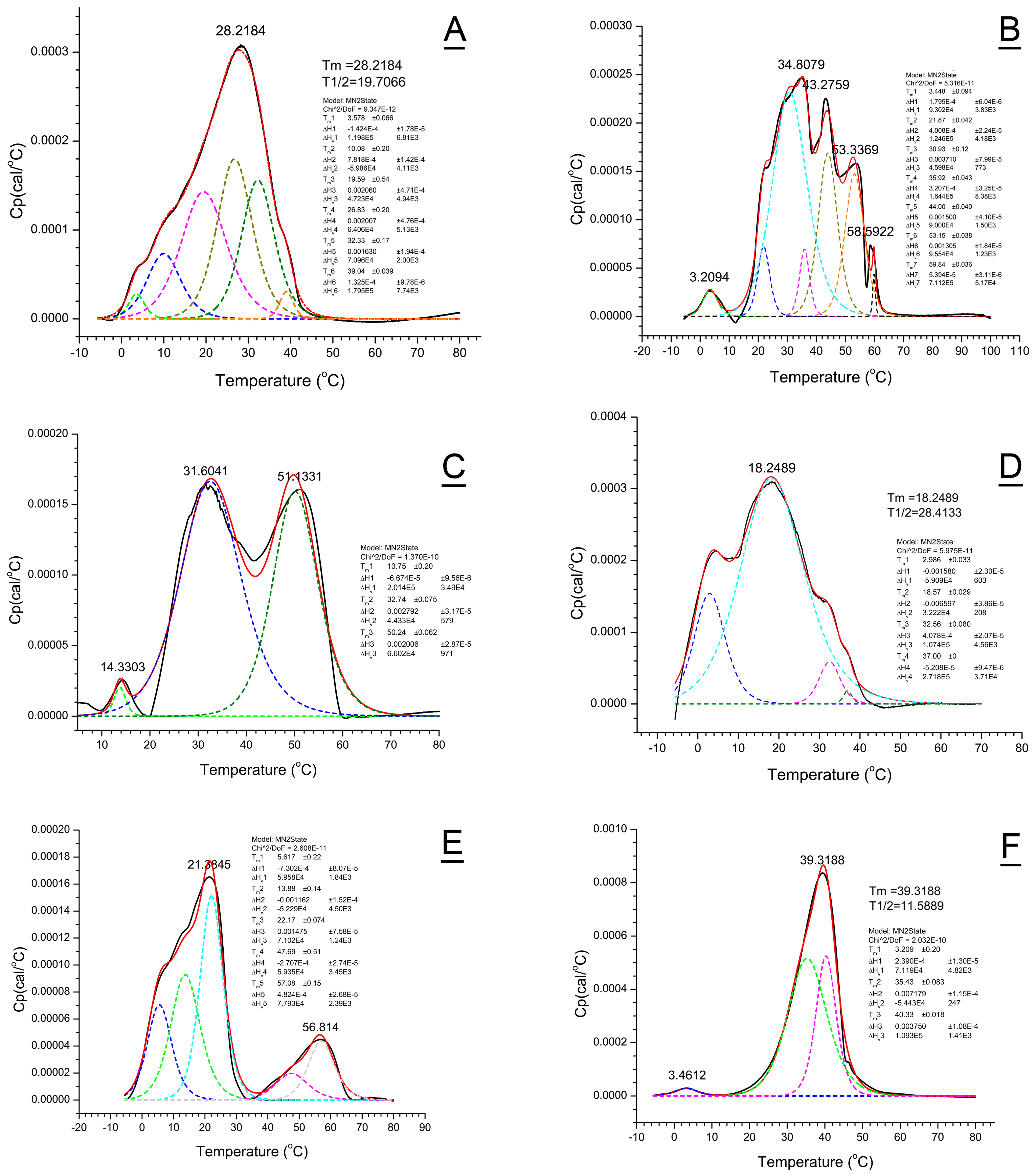 Ijms 26 11434 g010 Ijms 26 11434 g010