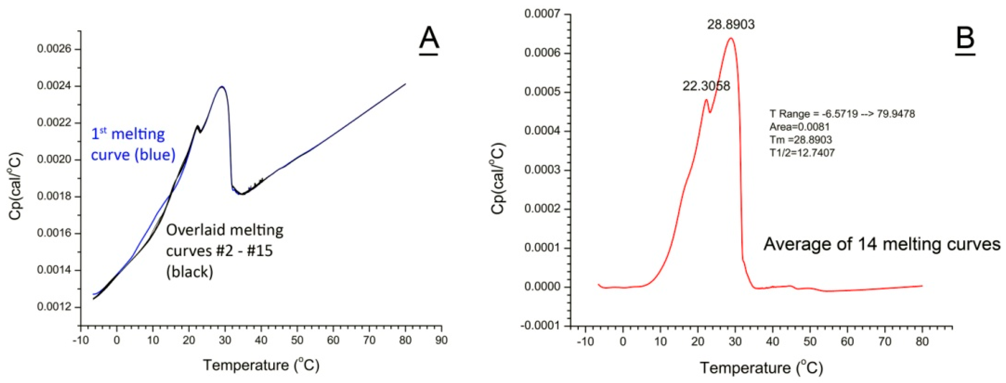 Ijms 26 11434 g012 Ijms 26 11434 g012
