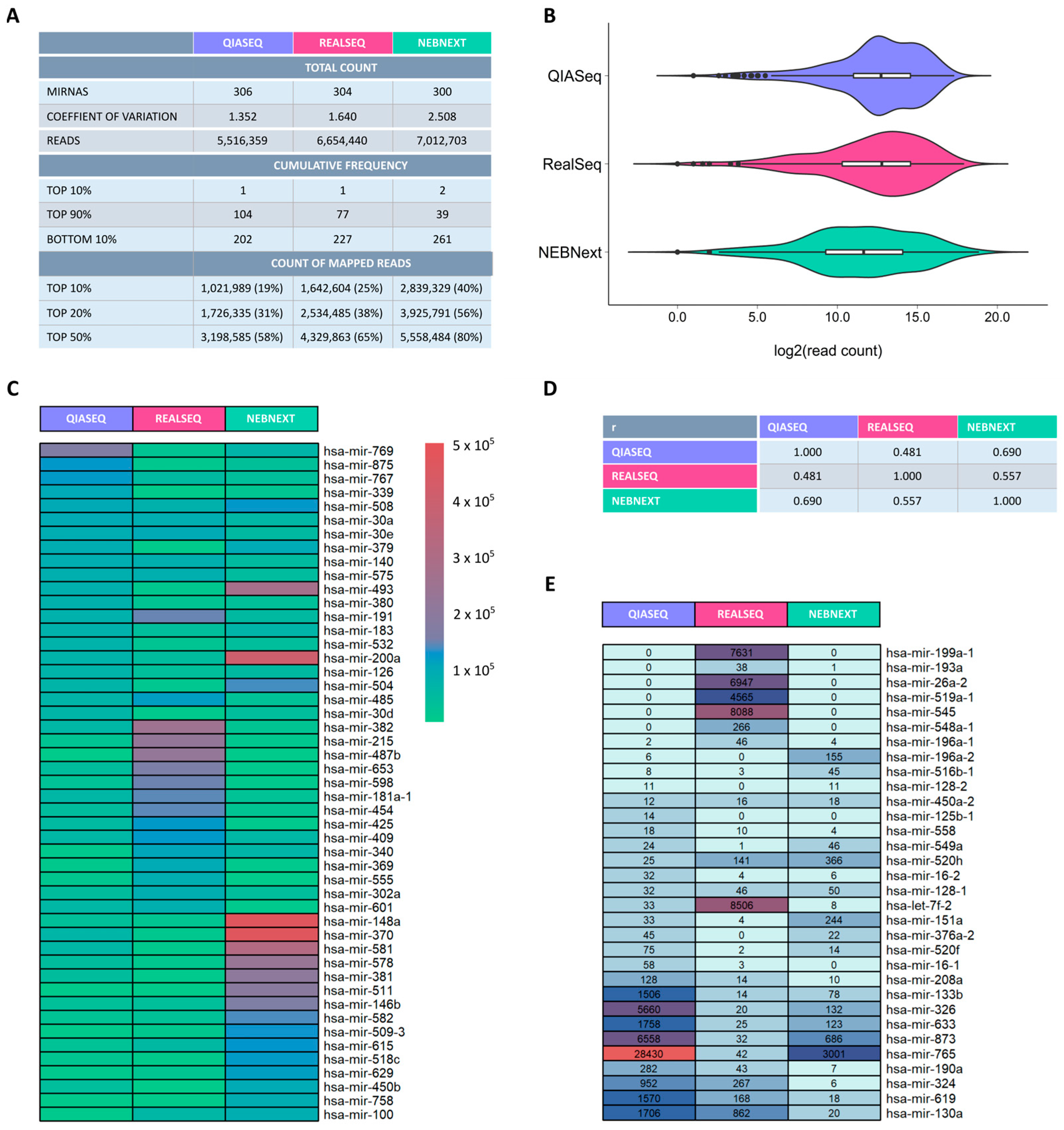 Ijms 26 11437 g002 Ijms 26 11437 g002