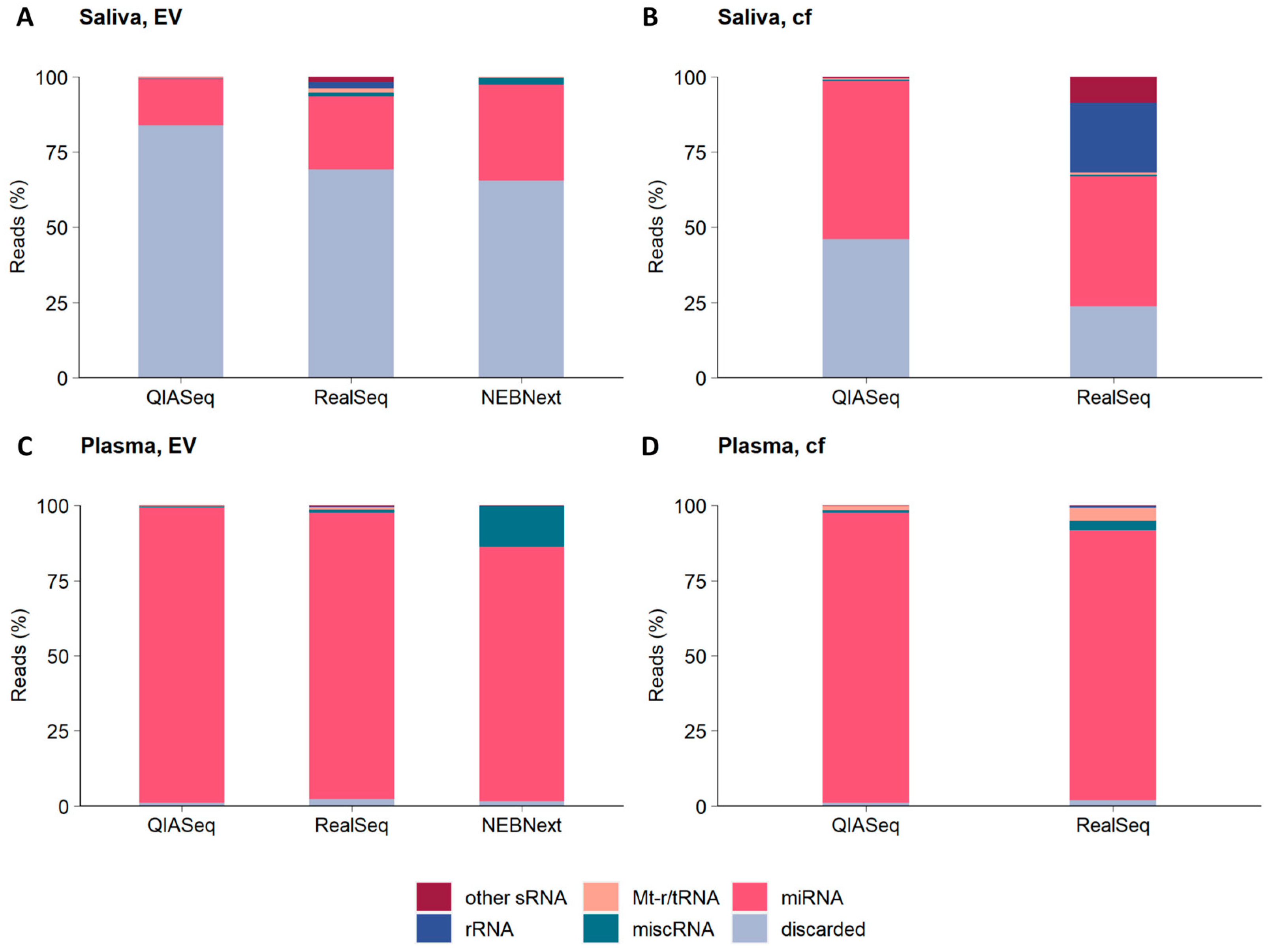 Ijms 26 11437 g003 Ijms 26 11437 g003